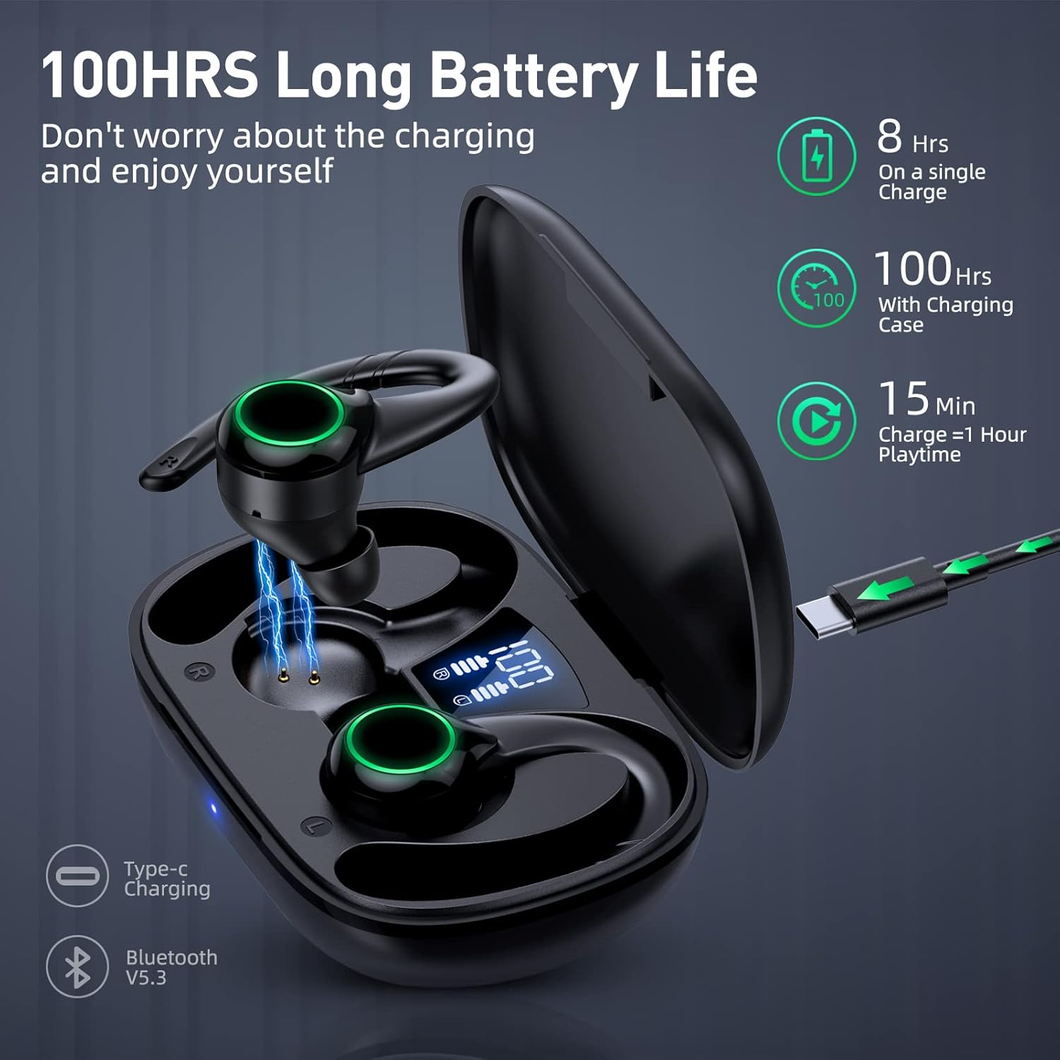 PUREROYI U5 charging case connected via Type-C cable, showing the digital display at 100% and earbuds charging.