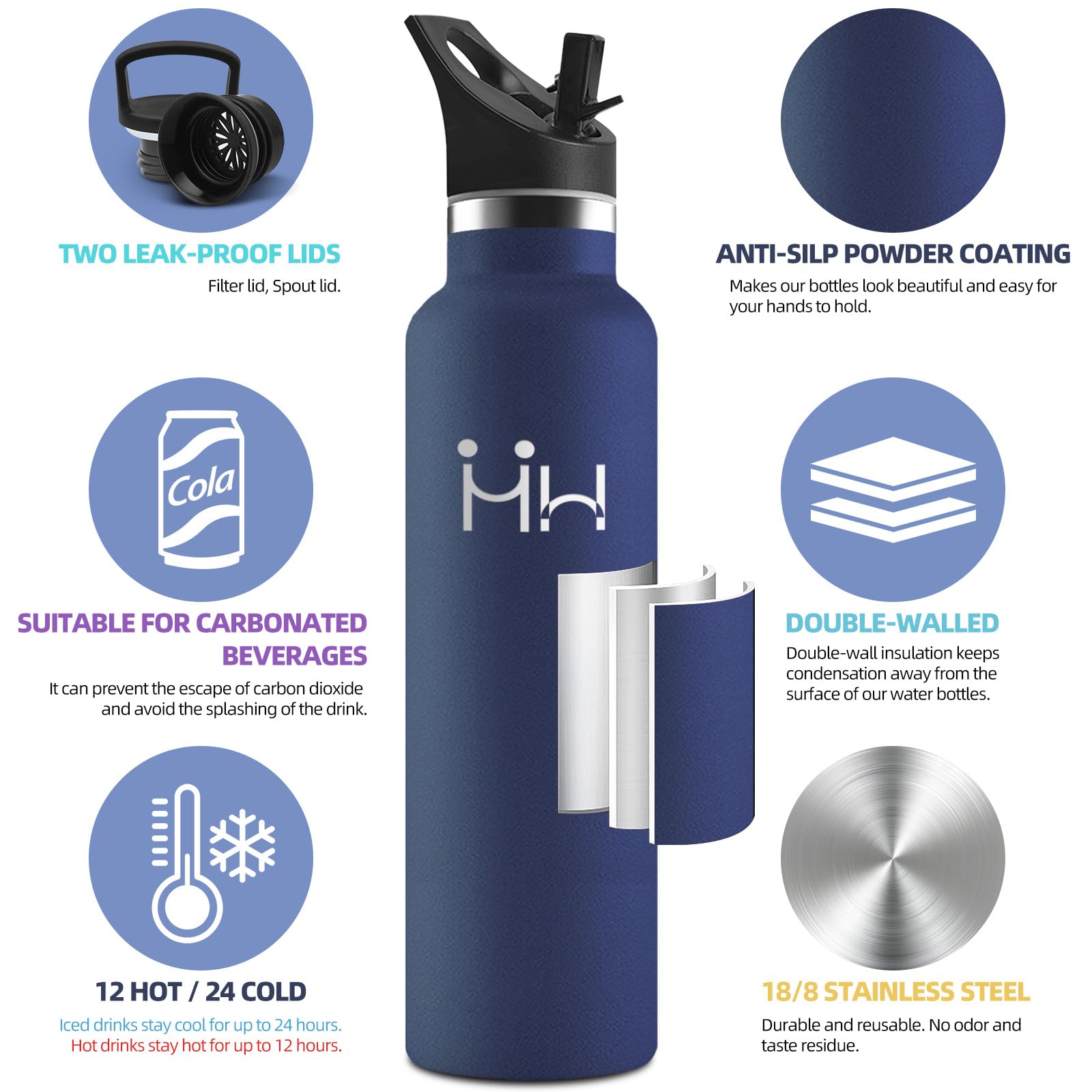 HoneyHolly Stainless Steel Water Bottle, 750ML BPA Free Double Walled - View #7