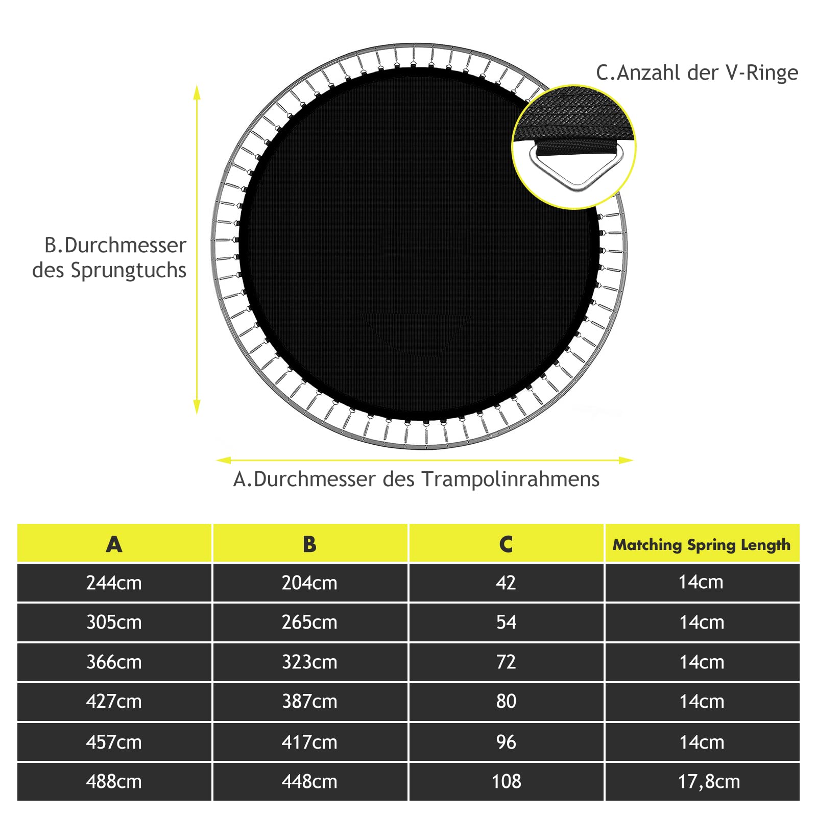 GYMAX Ø244/305/366/427/457/488cm Sprungtuch, Trampolin Sprungmatte aus PP, verschleißfestes Sprungtuch für Gartentrampolin, schwarz