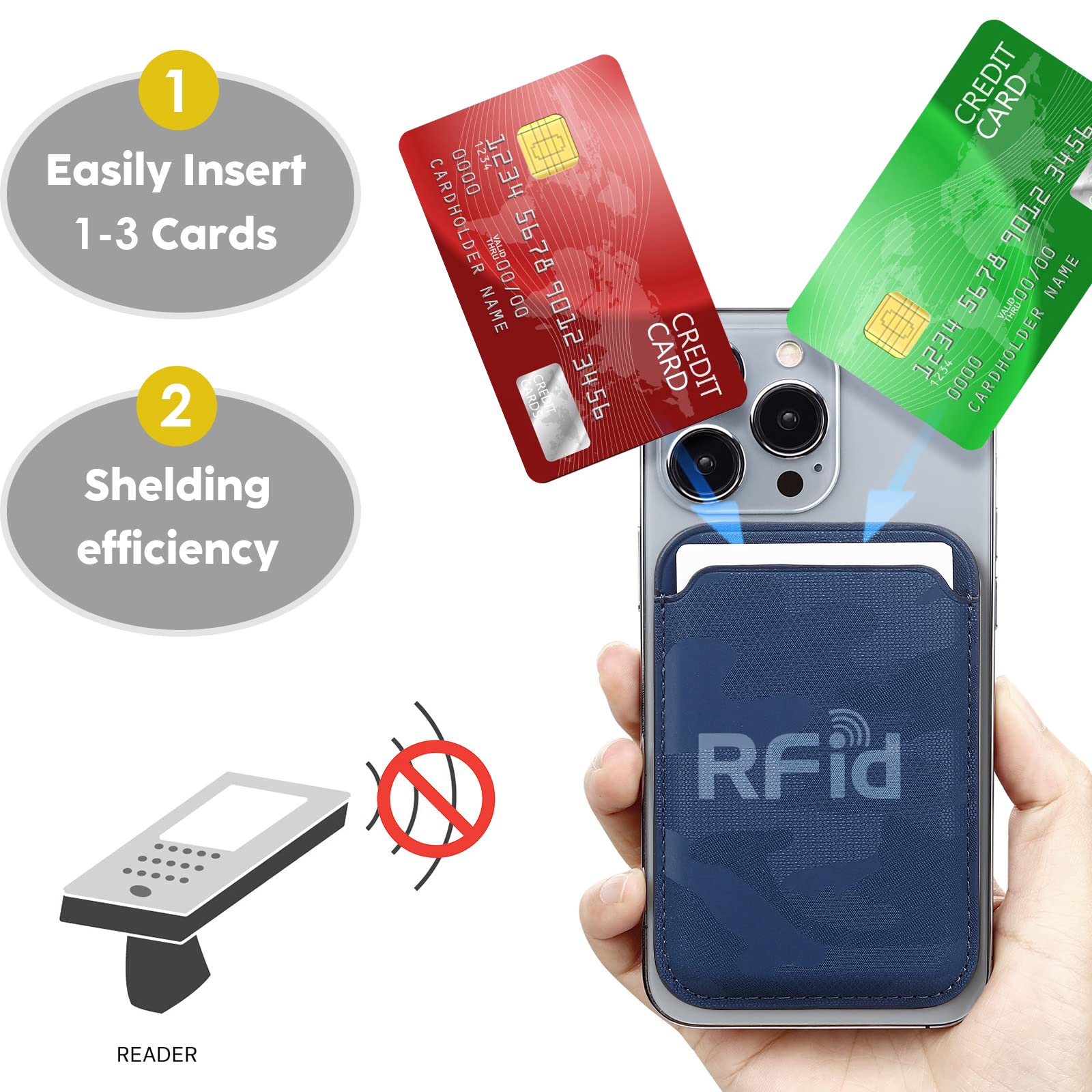 WALLFID Portafoglio in pelle con MagSafe compatibile con iPhone 12/13 Mini/Pro/Max, supporto RFID con magnete MagSafe