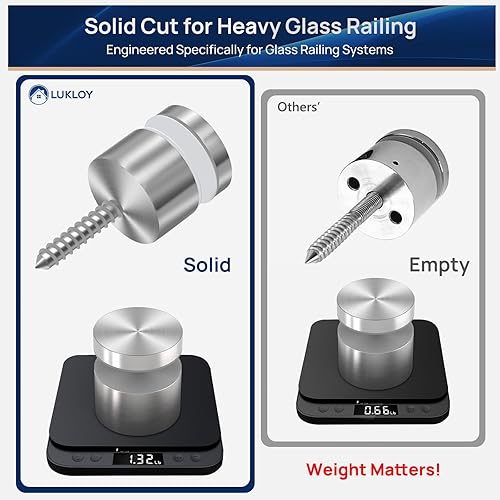 Miniatura 2 de LukLoy SS316 - Soporte para barandilla de vidrio resistente de 2 pulgadas de diámetro, pasador de vidrio para balcón, escalera, barandilla, vidrio