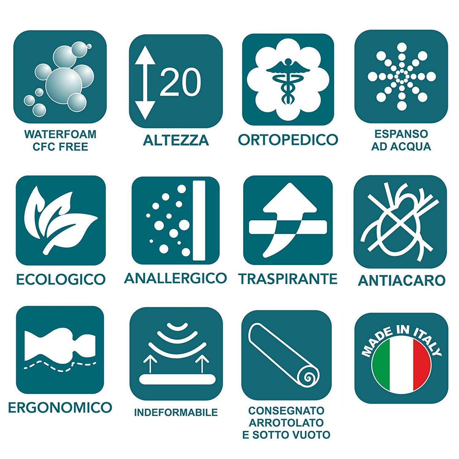 EVERGREENWEB Materasso Singolo 80x190 DISPOSITIVO MEDICO per Rete Letto Singolo, Alto 20 cm con Cuscino Memory Foam GRATIS, Ortopedico, Rivestimento Bianco Effetto Massaggiante, Tessuto ANALLERGICO