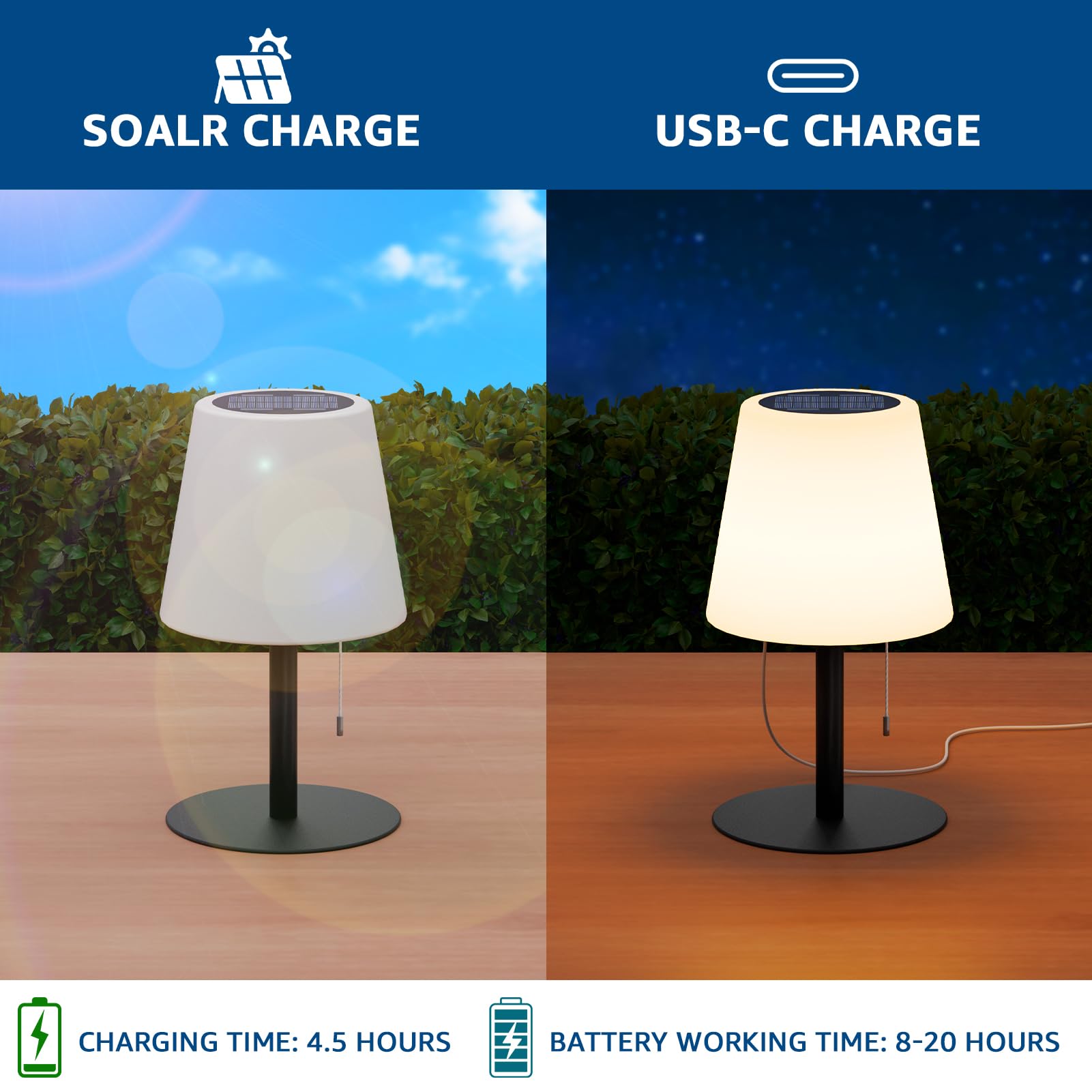 Lámpara Solar Exterior LUUK Studio - Módulo Extraíble USB-C, IP65, 3 Niveles Brillo, 72h Autonomía, Luz Blanca Cálida Boho Para Terraza Y Balcón