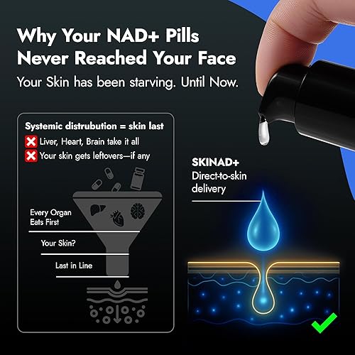 Miniatura 2 de SKINAD+ NAD+ Suero para rostro con NAD+ estabilizado, glutatión, CoQ10 y niacinamida