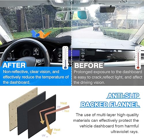 Miniatura 239 de Cartist - Funda de salpicadero, alfombrilla antideslizante, protector de rayos ultravioleta, antirreflejos