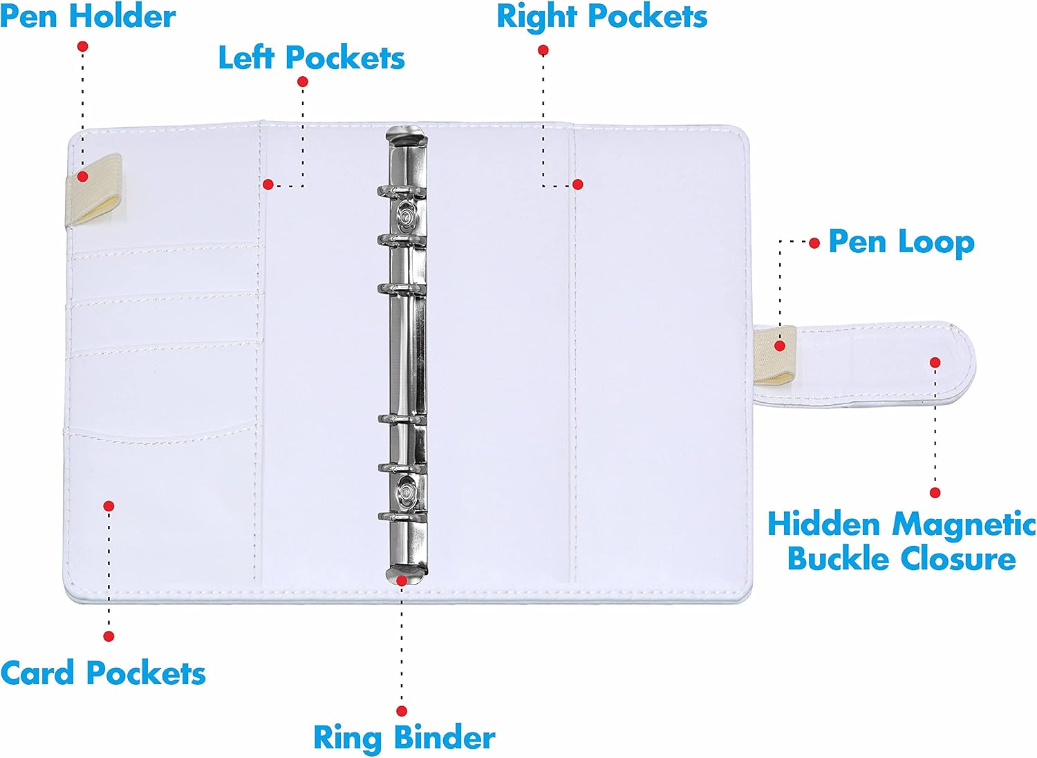 PU Leather Budget Binder Notebook Planner with 40 Pages Loose-Leaf Filler Paper, Stainless Ring Binder, 6 Zipper Bags, 10 Category Stickers, 2 Pen Loops, Magnetic Buckle (White, 7.5” X 5.2”)