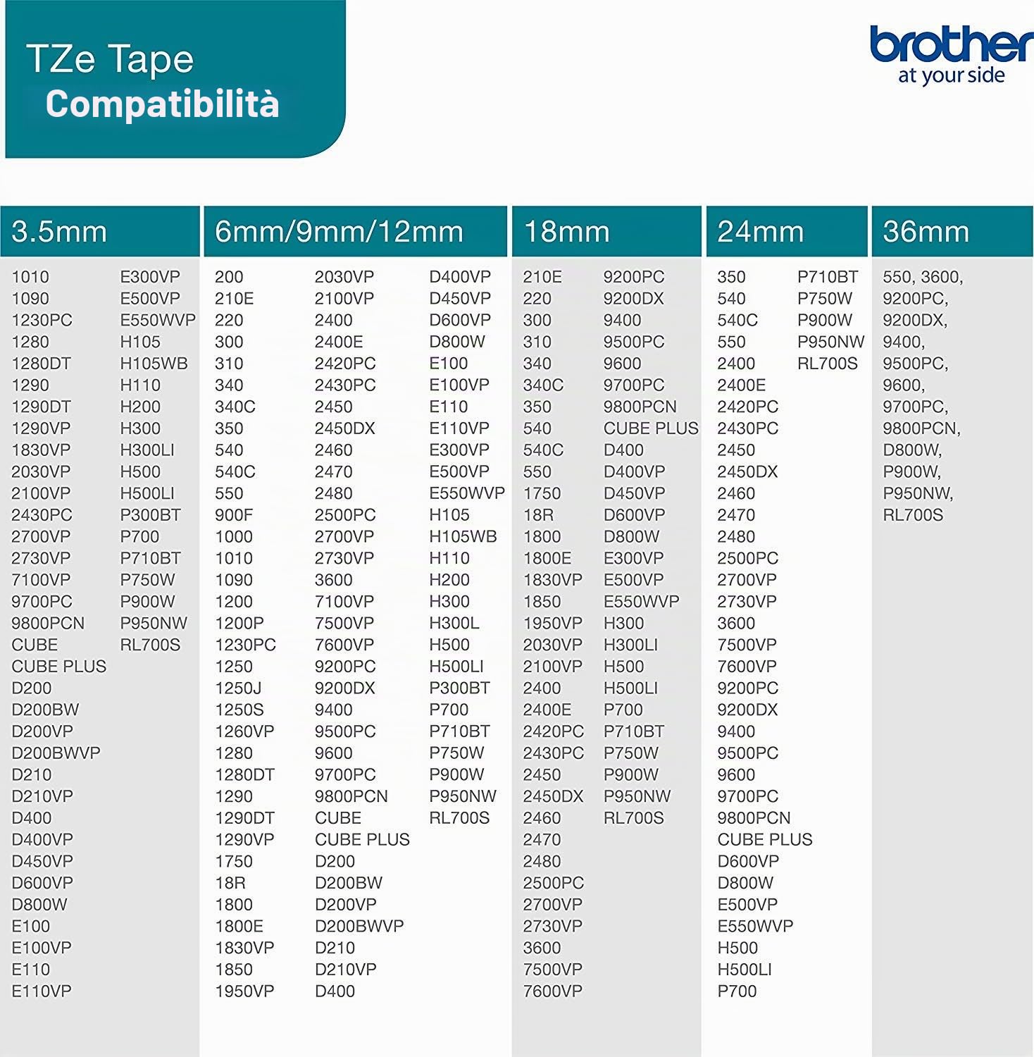 Brother HSe-231 Cassetta Tubo Termorestringente, Nero su Bianco, 11.7 mm di Larghezza