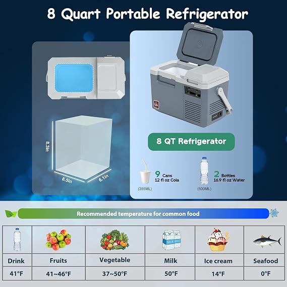 Alpicool LGMP8 Portable Fridge 8 Quart 12 Volt Car Refrigerator Freezer,-4F ~122F,for Fishing, Camping, RV,Travel, Outdoor-12/24V DC, 110~240V AC