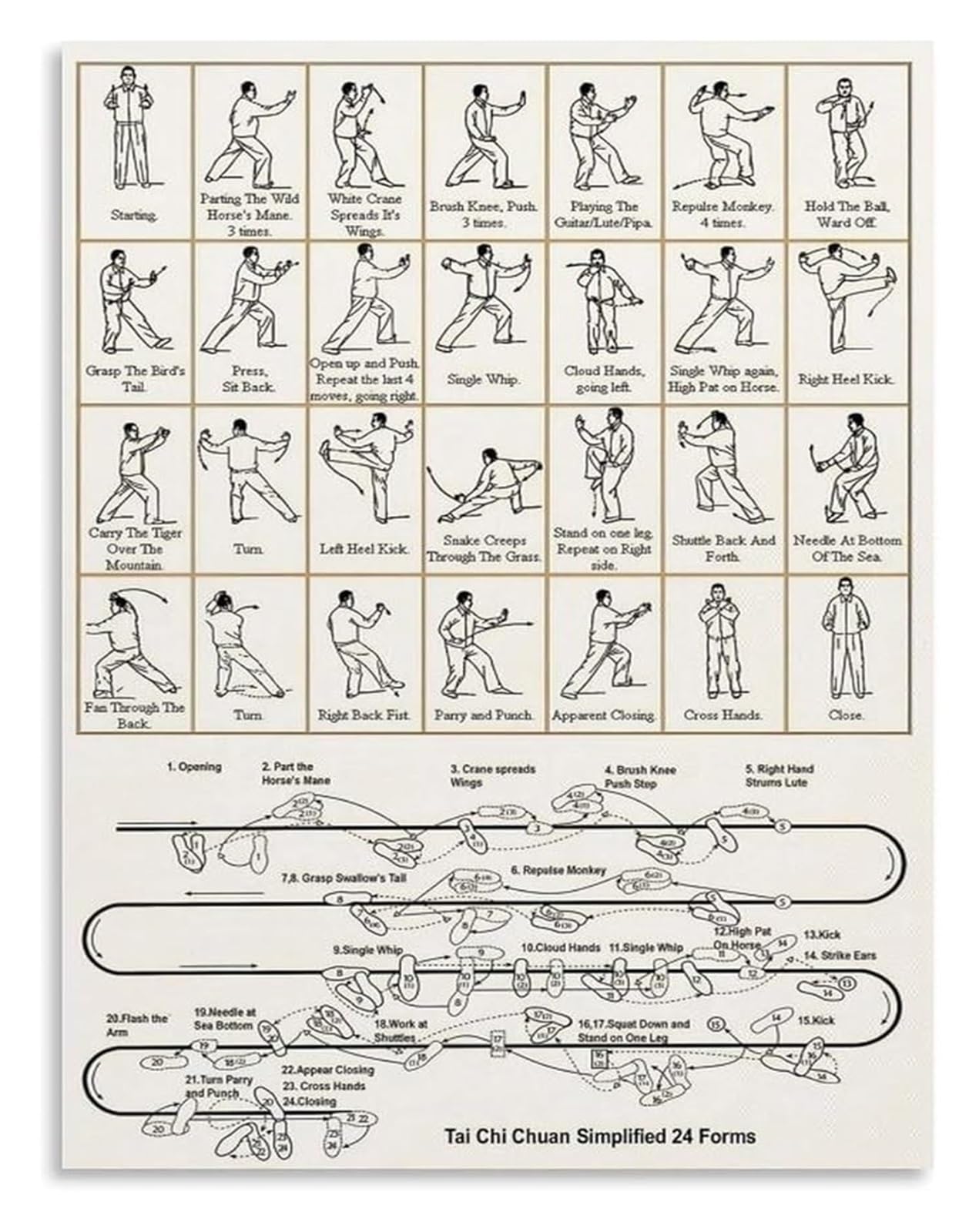 LLBOGRGGN Graceful Tai Chi Art Print Series of Meditative Movements Poster for Calming Living Room Study Decor(Unframed,08x12inch(20x30cm))