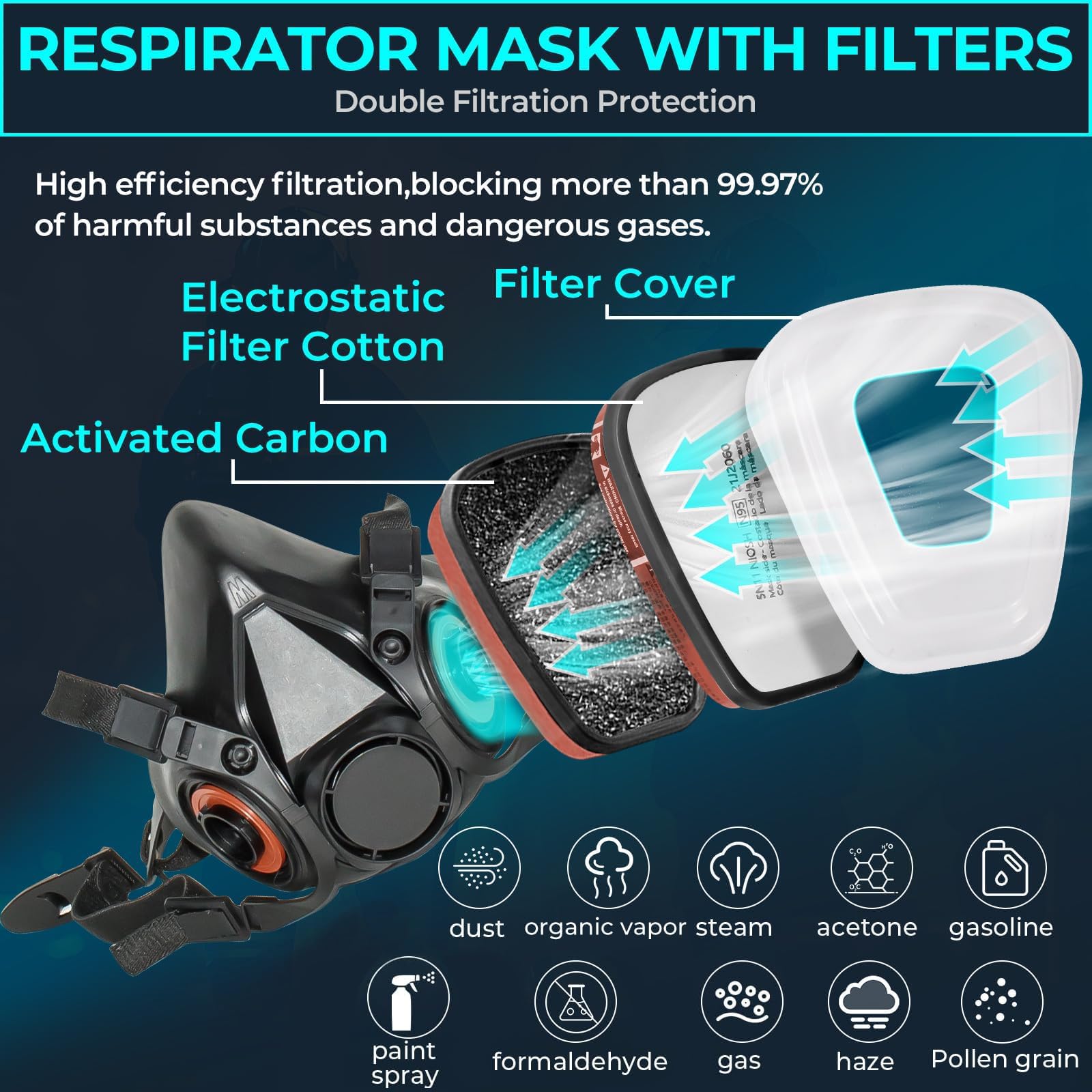 LAMANICE Half Face Respirator With Filters, Respirator Mask For Organic - View #4