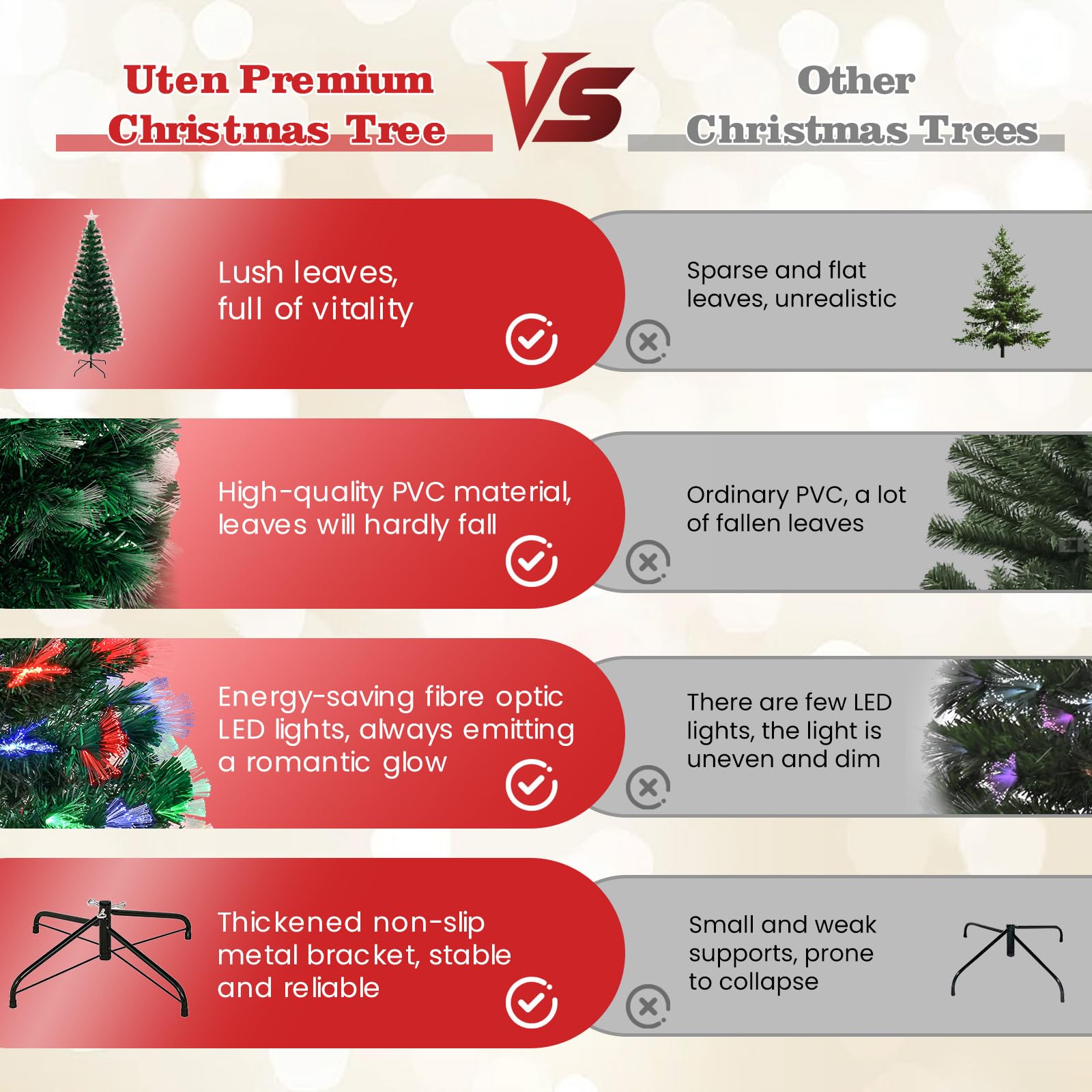 Sapin de Noël Artificiel Uten de 1,5 m avec Pointe en PVC de 170 mm, lumière en Fibre de Verre 3 Couleurs, 8 Modes, Support en métal, décoration de Noël pour l'intérieur