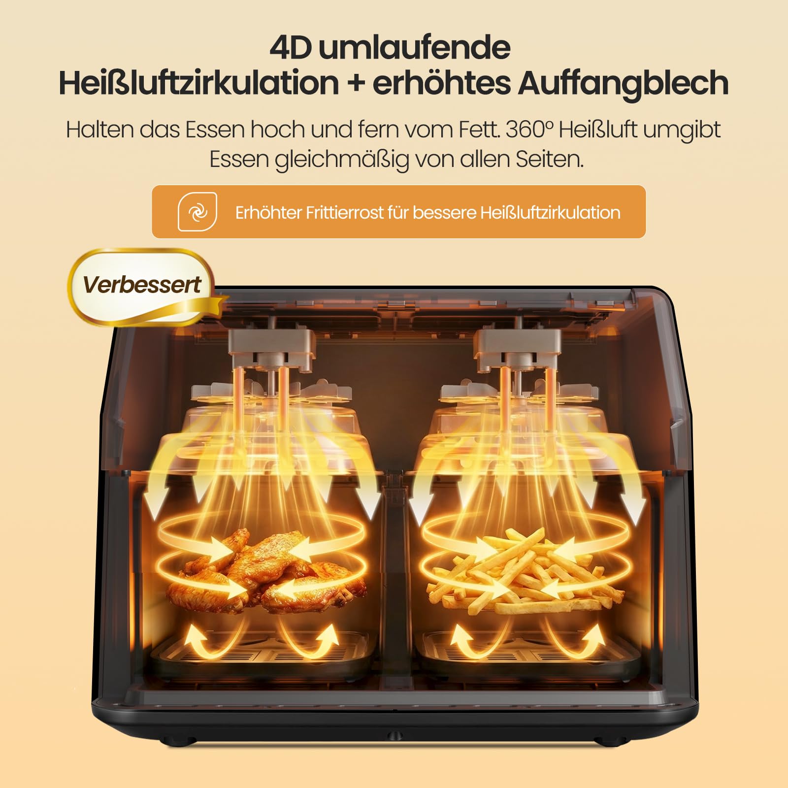 LLIVEKIT 9L Doppelkammer Heißluftfritteuse, 2x4,5L Airfryer mit automatischer Abschaltung, 4D Umluft, 70% energiesparend, 8 Programme, Sync-Finish, spülmaschinenfest, PFOA-frei