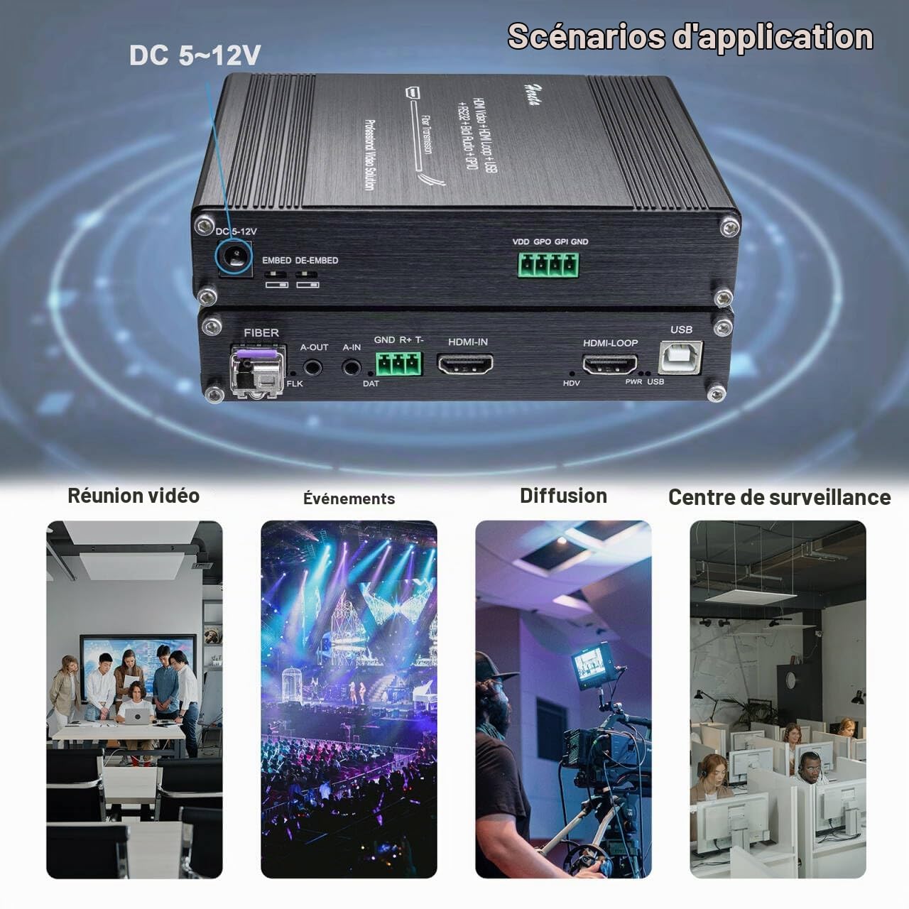 Extension de Fibre Optique HDMI, Audio Vidéo KVM sur Convertisseurs Fibre Optique Fibre Extender, 1920 * 1080P@60Hz, Support Clavier de Souris USB RS232 & GPIO, Jusqu'à 20km