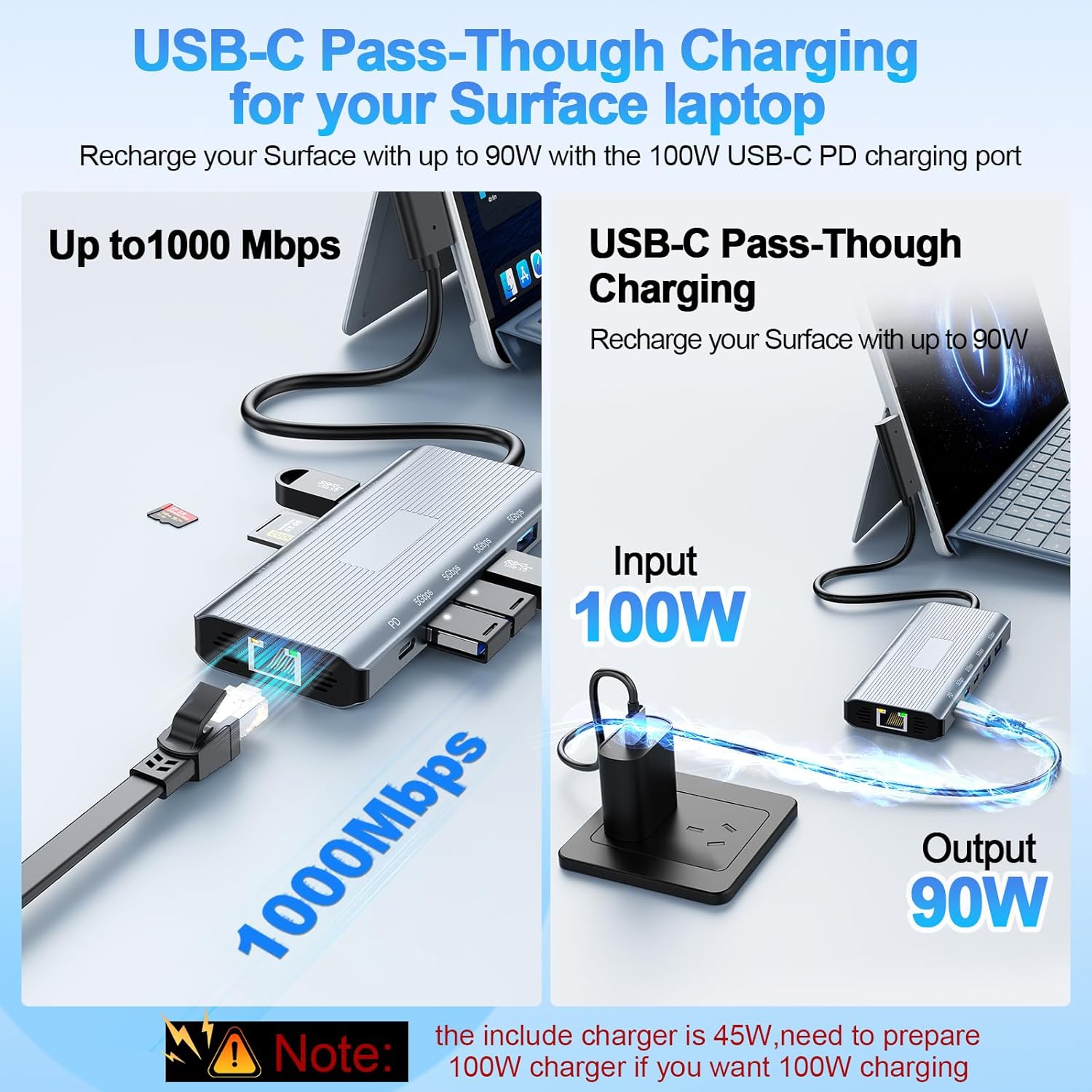 New for Microsoft Surface Docking Station 11-in-1 Surface Dock 2 4K@60HZ HDMI USB C Travel Dock for Microsoft Surface Pro 12/11/10/9/8/X/7/6/5/4,Surface Laptop 6/5/4/3/2/1,Laptop Go 3/2/1,Surface Book