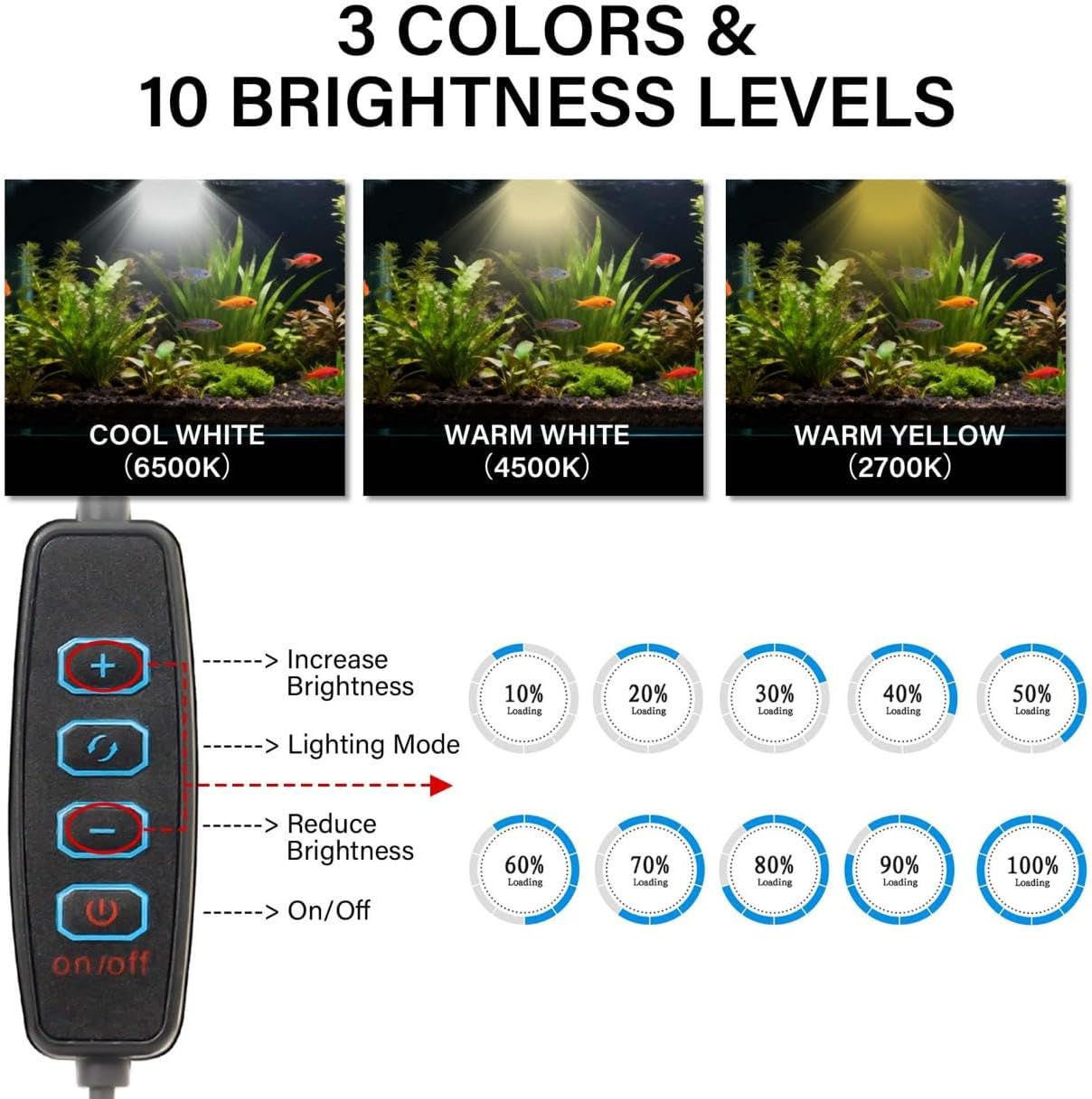 3W Fish Tank Light 3 Color Modes Clip on Aquarium Spotlight with Adjustable Focus Aquarium Focus Light with 10 Brightness Levels thumbnail
