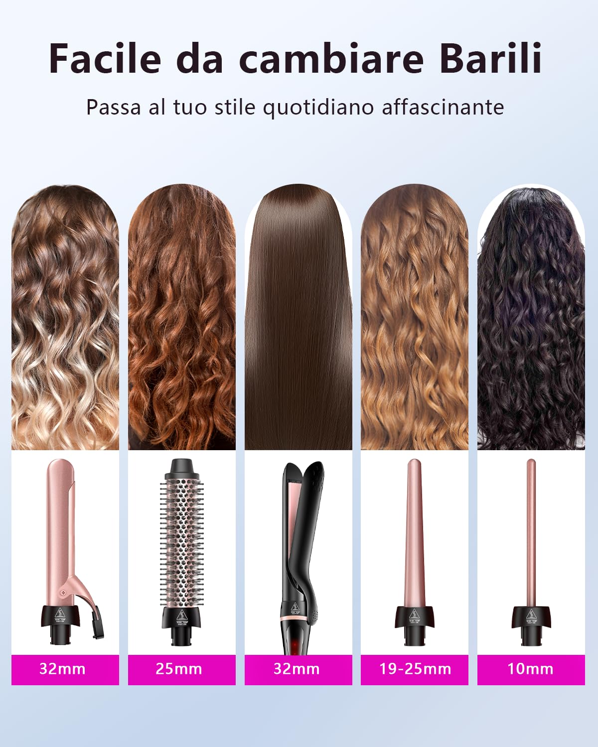 Ferro Arricciacapelli 5 in 1 con Spazzola Termica e Barili Intercambiabili in Ceramica (0,35"-1,25") Set di Ferro Arricciacapelli con Piastra, Riscaldamento Istantaneo Doppia Tensione Regali per Donne