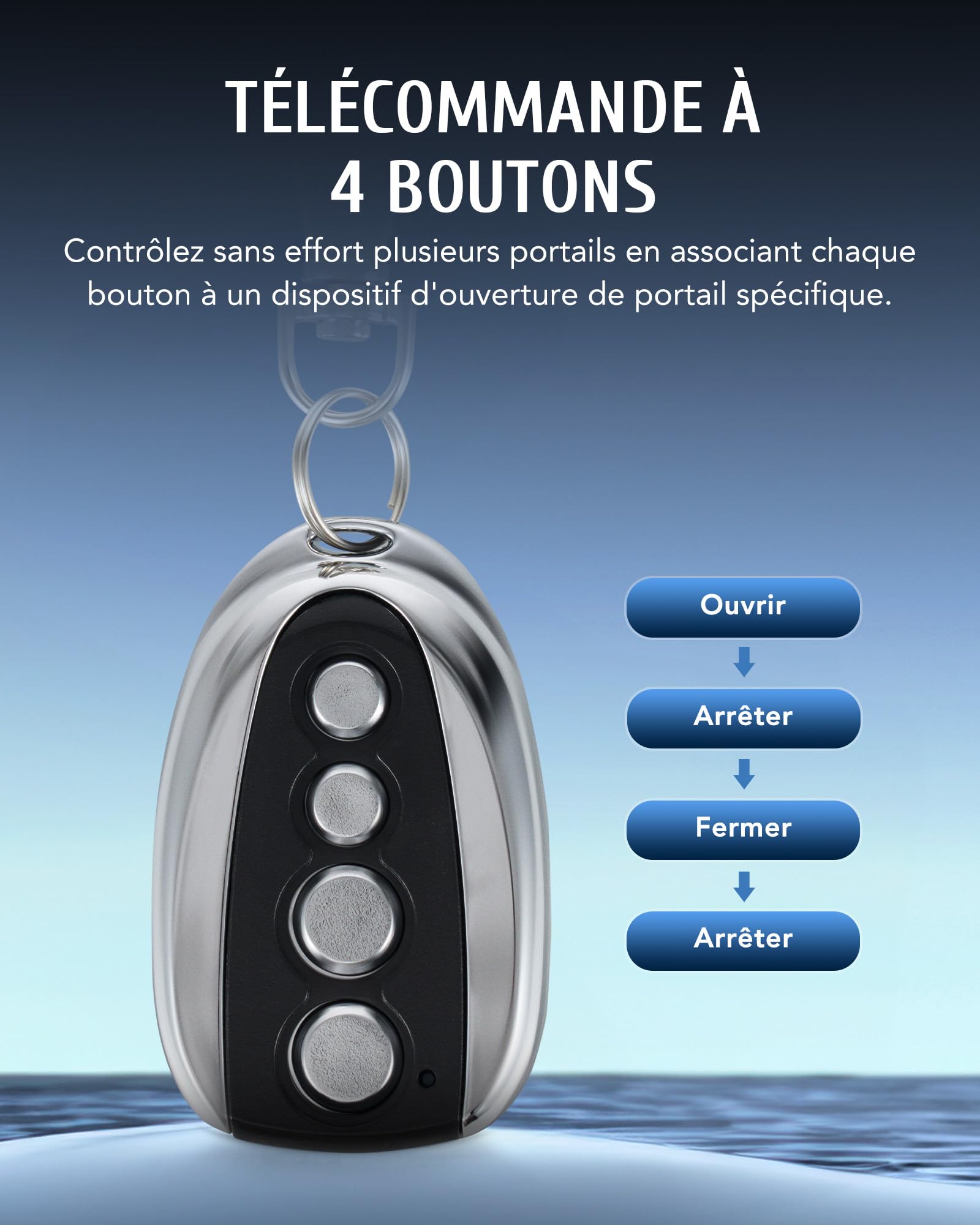 CO-Z Lot de 2 Télécommandes pour Motorisations pour Portails Coulissants et Portails Battants Clés de Sauvegarde sans Fil Distance 30 Mètres Accessoires de Sécurité pour Portails Automatiques
