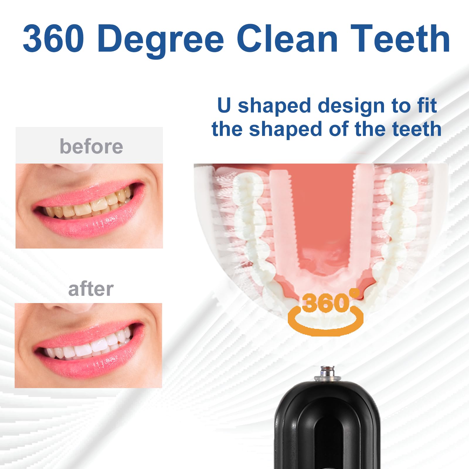 Spazzolino da denti a forma di U ad ultrasuoni per adulti, spazzolino elettrico per pulizia a 360 gradi con ricarica wireless, impermeabile IPX7, 3 modalità per sbiancamento dei denti (bianco