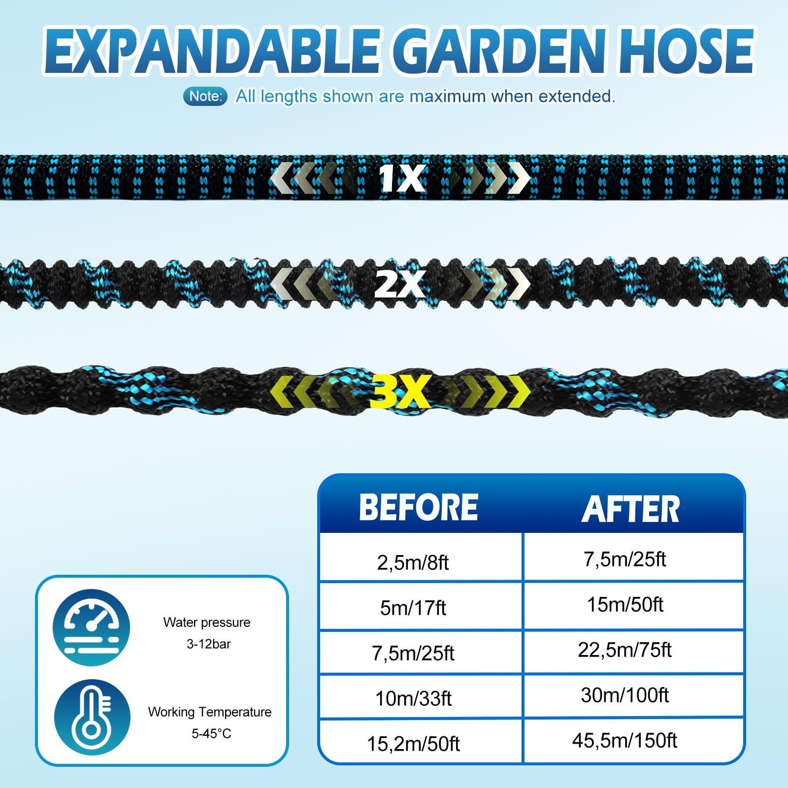 Expandable Garden Hose 100FT, Lightweight Water Hose with 10 Function Nozzle & 3/4" Solid Brass Fittings,Kink Free Retractable Collapsible Flexible Gardening Hose Pipe with Hook and Storage Bag,Blue - 5