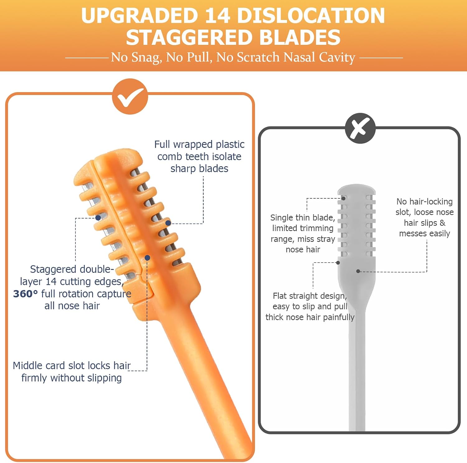 2-in-1 Nasal Hair Cutter, 12PCS Manual Nose Hair Trimmer for Men Women, Portable & Painless 360° Rotating Double Sided Nose Hair Cutter with Storage Case for Home & Travel