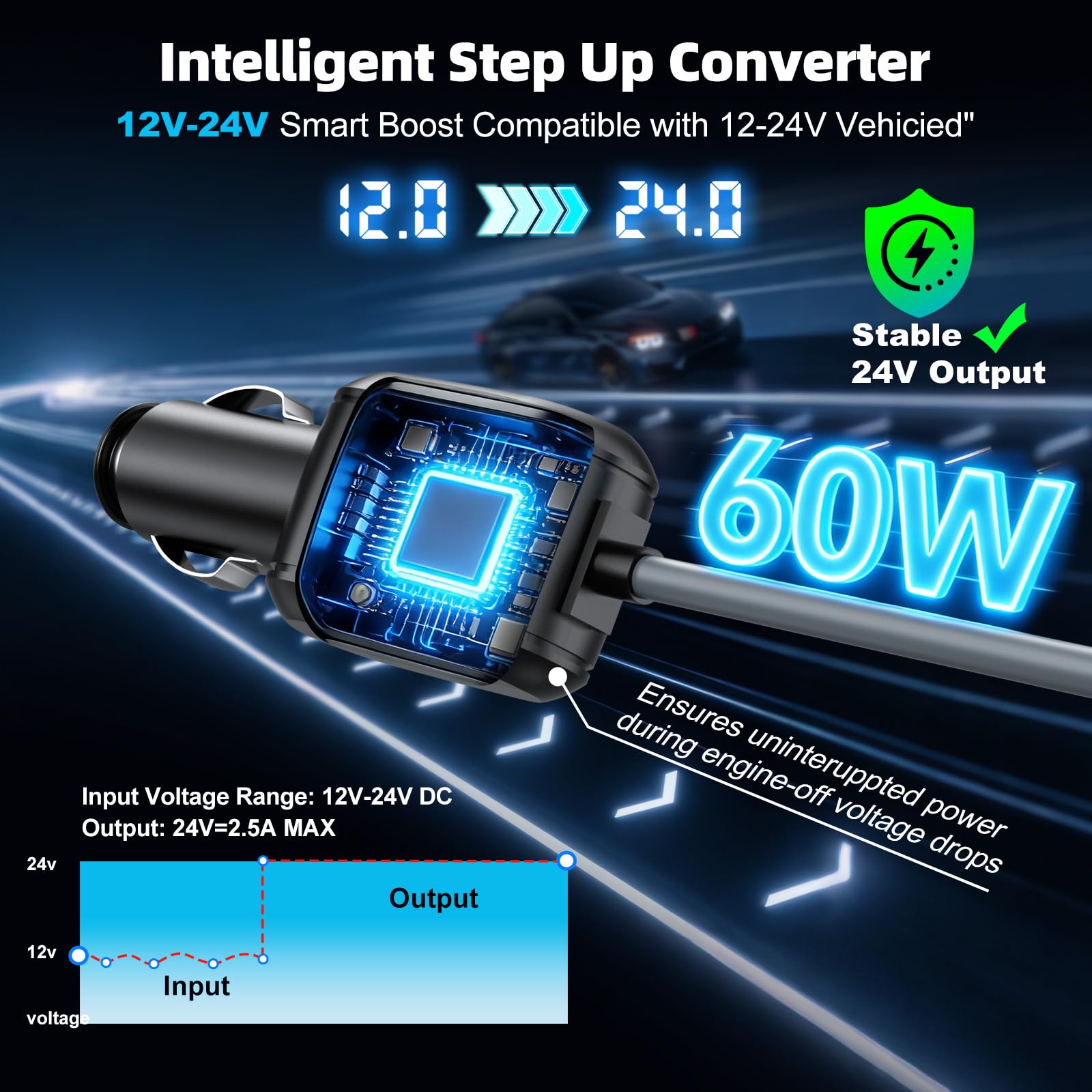 Starlink Mini cavo 3 in 1 da 3 m, 18 AWG Starlink Mini 100 W ad alta velocità USB C/caricabatteria da auto/DC a DC cavo di alimentazione Starlink Mini accendisigari per auto di ricambio impermeabile