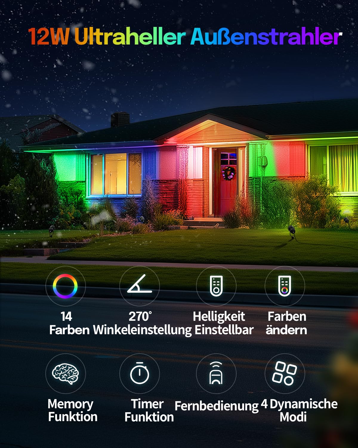 12W RGB LED Gartenbeleuchtung mit Fernbedienung, Farbwechsel Gartenstrahler