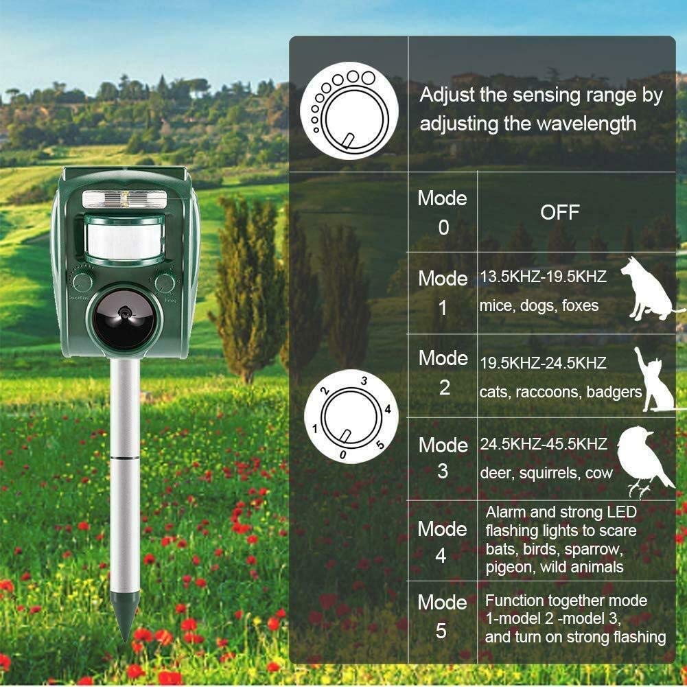 2X Repelente para Gatos,Ultrasonido Exterior Potente e Impermeable con Sensor de Movimiento - Recarga Solar/USB - Animales, Gatos, Perros, pájaros (Hierro)
