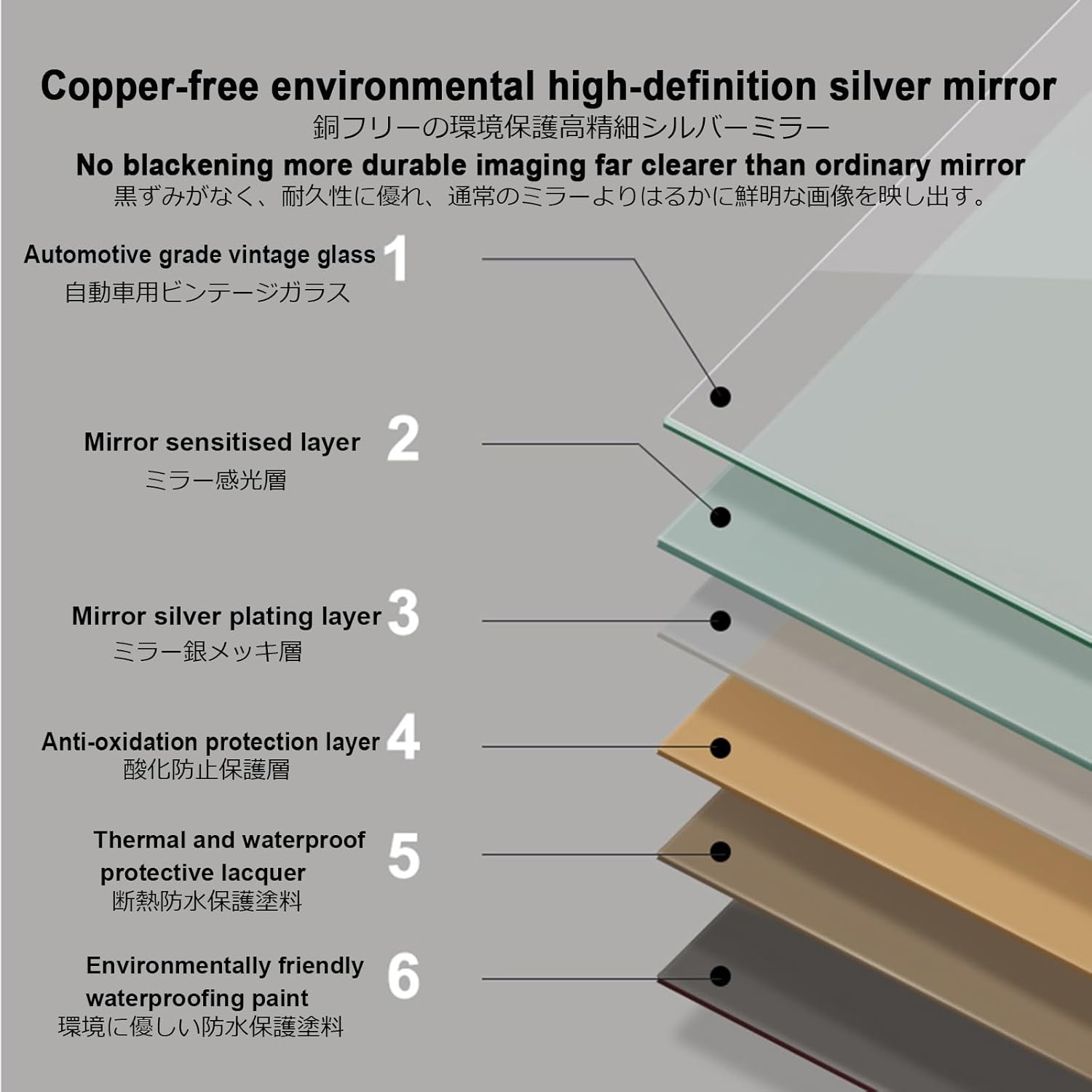 Oval Wall Mirror,Bathroom Mirror with LED Lights,Decorative Mirror,Metal Frames,Dimmable,Anti-Fog,3-Colour Light,Time,IP44,HD,Explosion Proof(Size:50cm*80cm,Color:Gold)