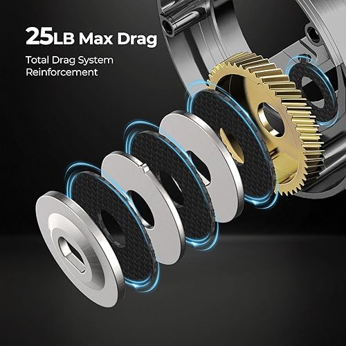 Miniatura 3 de Piscifun Chaos Pro - Carrete de pesca redondo de cebo con cuerpo de aluminio mecanizado CNC, carrete redondo para bagre con un arrastre máximo de