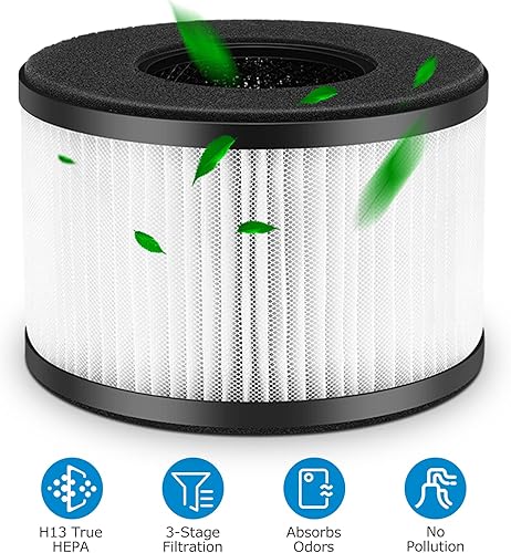 Miniatura 5 de Paquete de 2 filtros de repuesto BS-03 True HEPA para purificador de aire PARTU y Slevoo BS-03 HEPA Parte U y Parte X, sistema de filtración 3 en 1