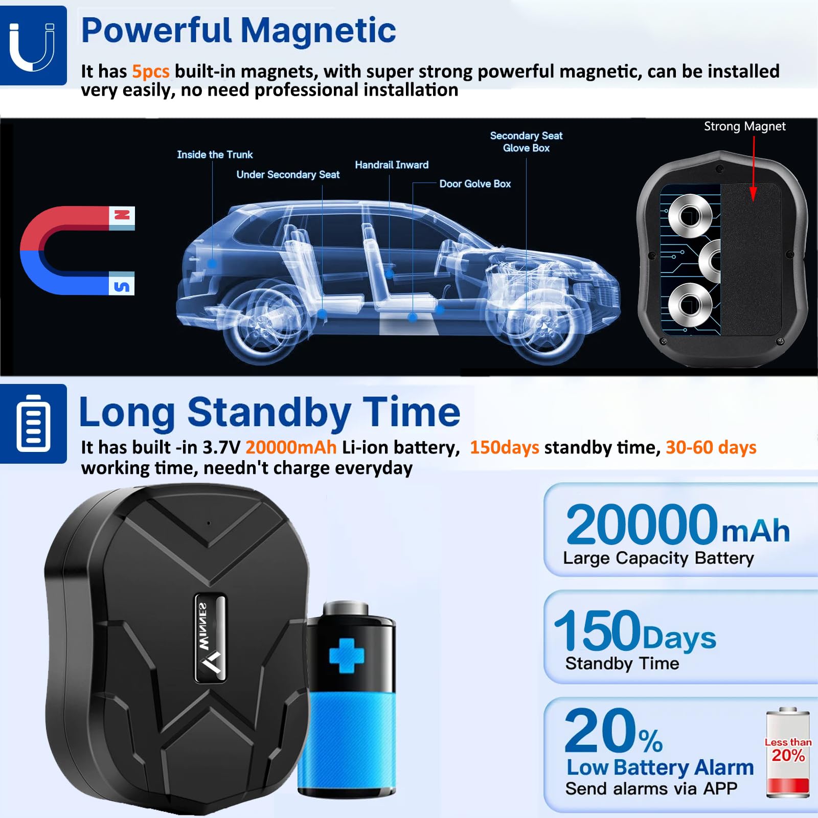 4G GPS Tracker per Auto Microfono Versione Aggiornata TK905 Localizzatore GPS con Magnetico Impermeabile​ Standby Fino a 240 Giorni Monitoraggio in Tempo Reale Batteria 20000 mAh Traiettoria storica