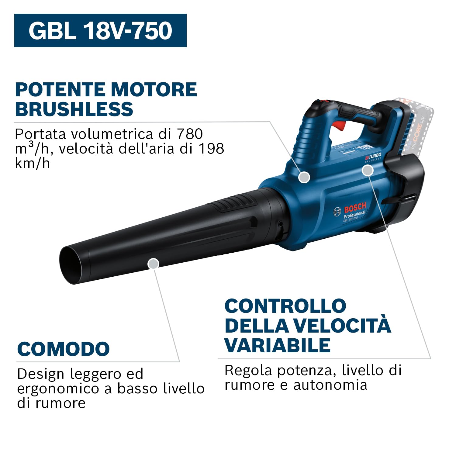 Bosch Professional 18V System Soffiatore a batteria BITURBO GBL 18V-750 (portata volumetrica di 780 m³/h, velocità dell'aria fino a 198 km/h, n. di giri variabile, bocchetta, senza batt./caricab.)