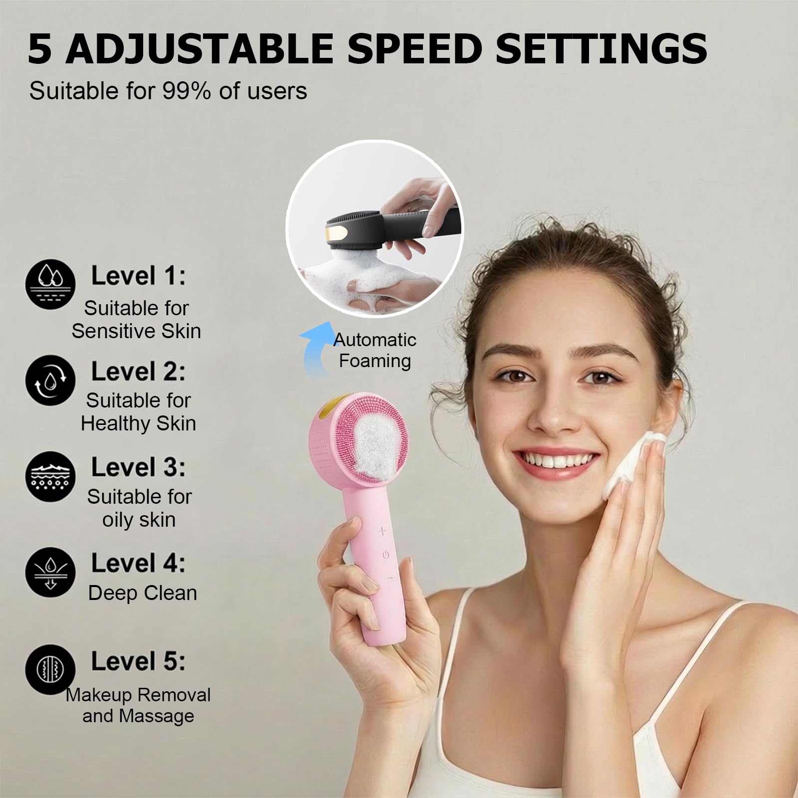 Gesichtsreinigungsbürste, Elektrischer Silikon-Gesichtsschrubber mit automatischem Schäumen & 5 Geschwindigkeiten, IPX7 wasserdicht, 800 mAh Akku, magnetisches Aufladen für Tiefenreinigung, Peeling
