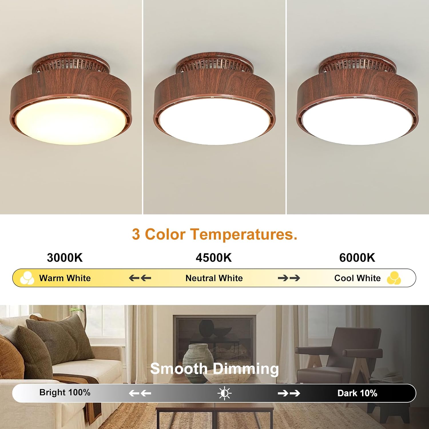 Bladeless Ceiling Fan with Lights, 11" Small Flush Mount Fandelier, Modern Farmhouse Enclosed Ceiling Fan Light with Remote, Dimmable LED Chandelier Fan for Bedroom Kitchen Kids' Room