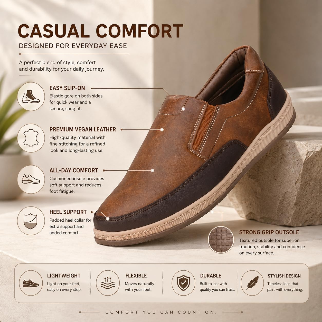 Product Variant View