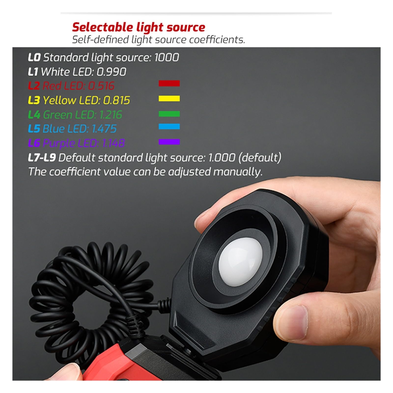 Luxómetro, fotómetro, Medidor De Luz Digital Fotografía Luxómetro Sonda Desmontable Iluminómetro Lux/FC Fotómetro Probador Herramientas De Medición