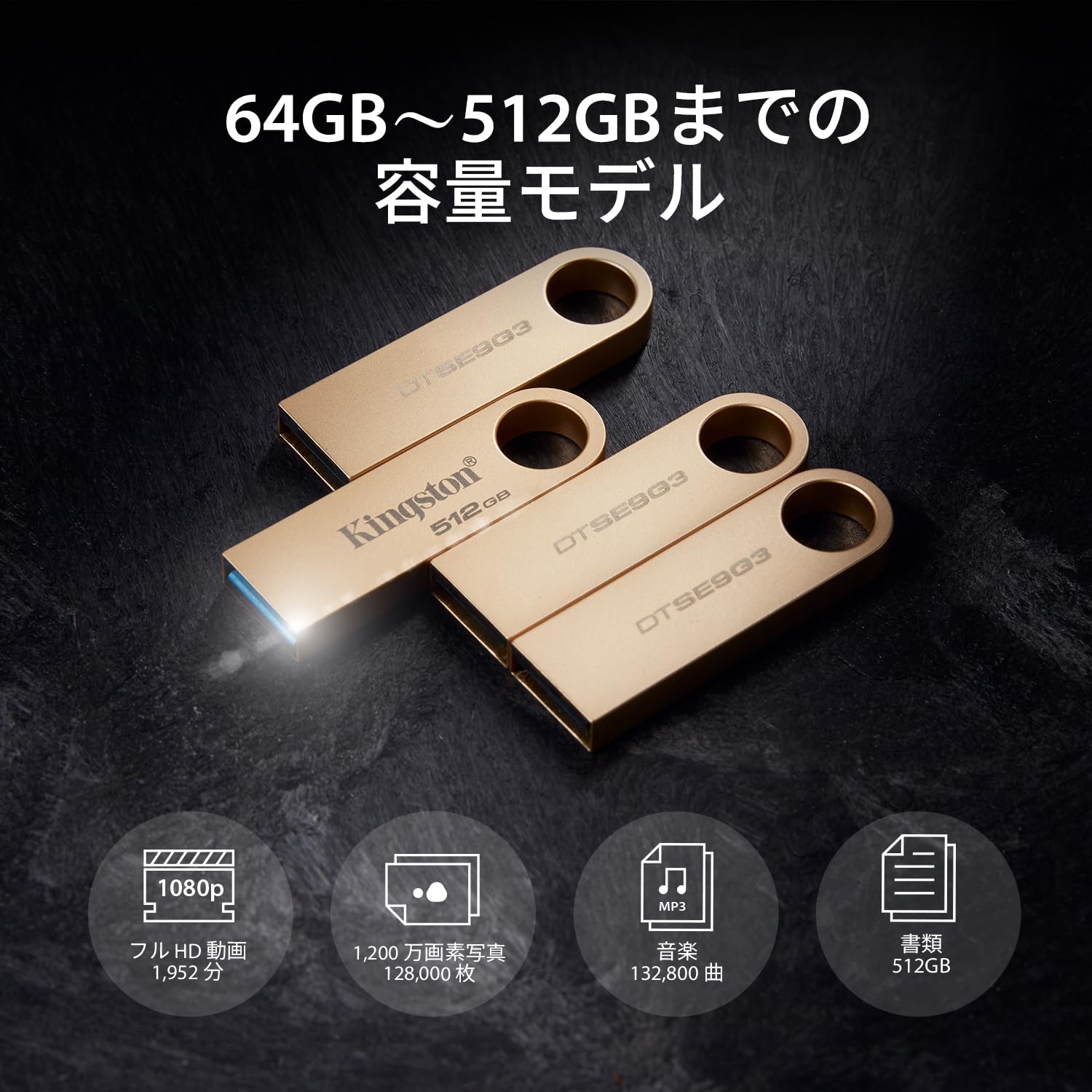  Quest 64BGB 初代 Amazon | KIOXIA(キオクシア) 旧東芝メモリ USBフラッシュメモリ