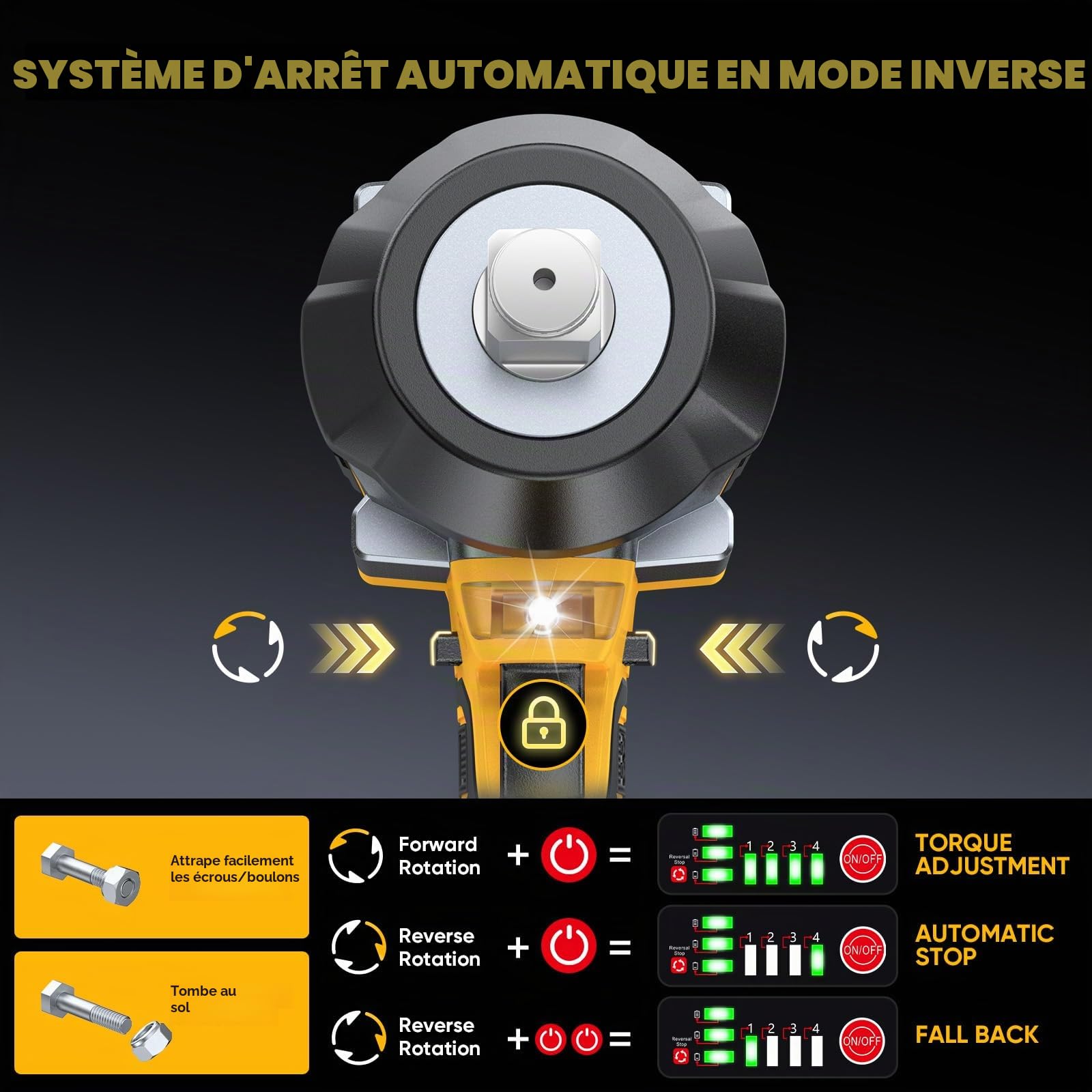 Visseuse à Chocs Sans Fil Gisam 1800 N.M, Visseuse à Chocs à Moteur Sans Balais 1/2" Avec Deux Batteries De 4000 Mah, Chargeur Rapide, 5 Douilles, Visseuse à Chocs Pour L'Automobile Et Les Animaux