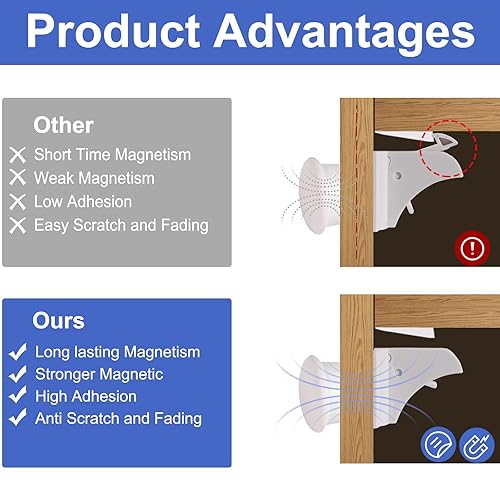 Miniatura 3 de Cerraduras magnéticas para gabinete a prueba de bebés, 20 cerraduras y 3 llaves, pestillos de seguridad adhesivos sin taladrar para armarios y