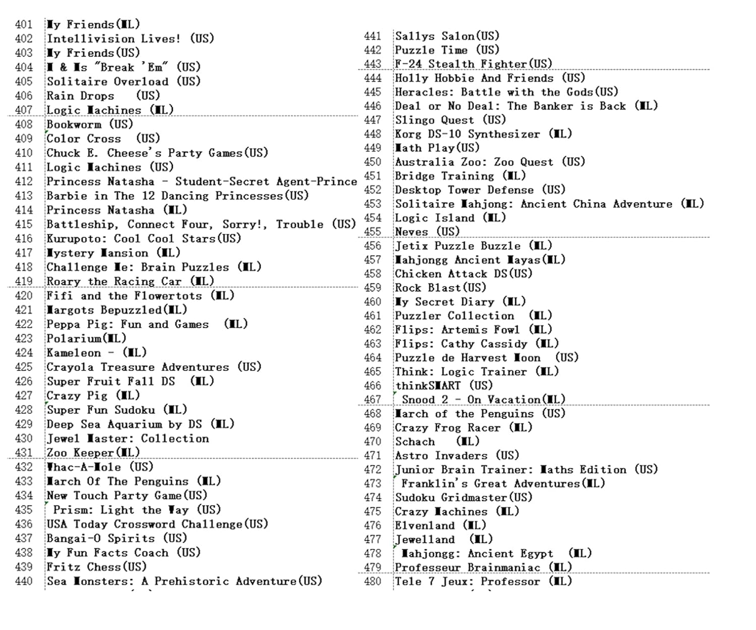 520 In 1 NDS Game Pack Card Compilations, Super Combo Multicart DS Game Card for Nintendo DS, NDSL, New 3DS, 2DS, New 2DS, NDSi, NDSi LL/XL, 3DS, 3DSLL/XL