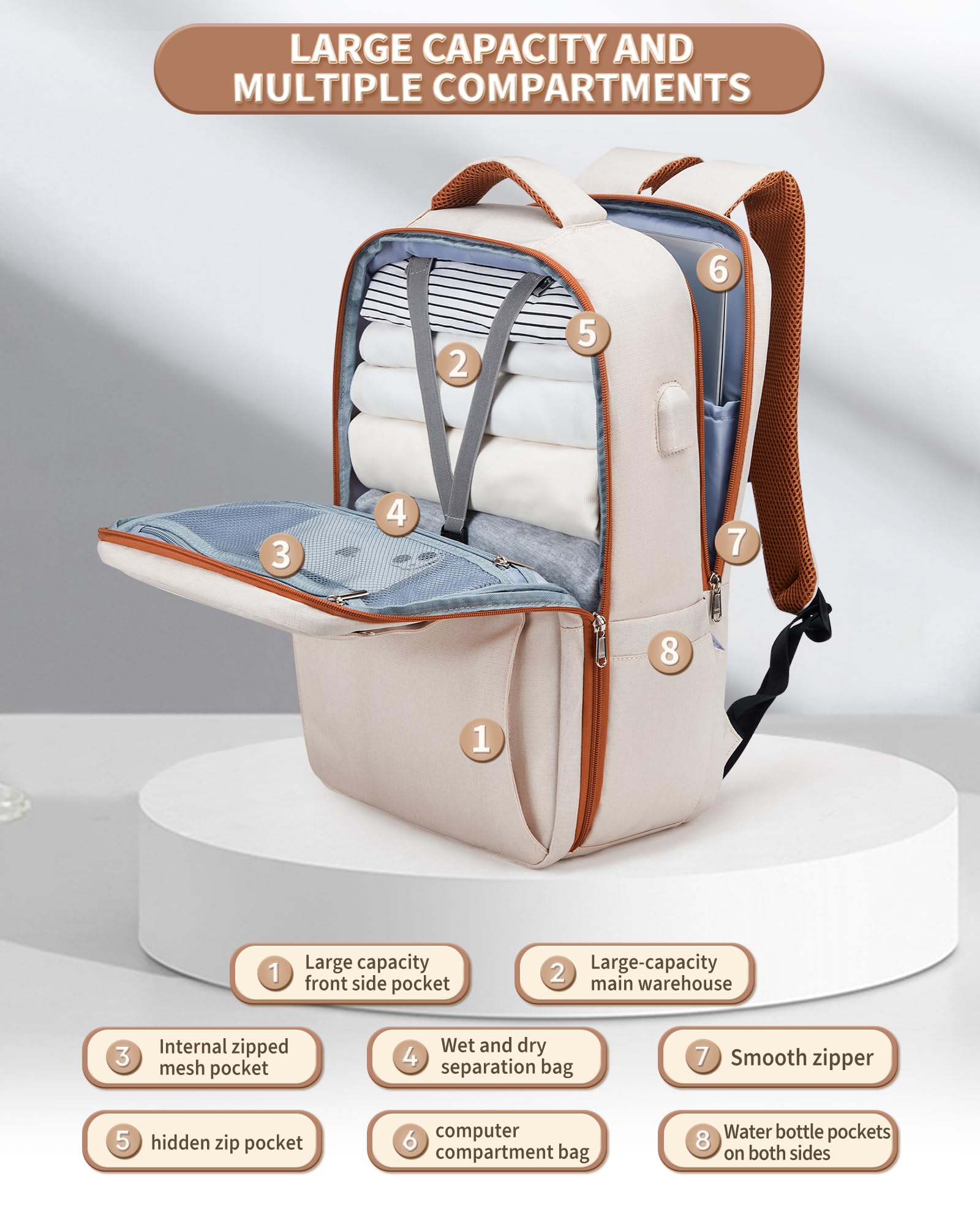 BJLFS Borse da Cabina per Ryanair 40x20x25 Bagaglio a Mano Zaino Borsa Zaino da Viaggio, Zaino da trekking,Zaino Easyjet 45x36x20,Zaino Casual per laptop da 14 pollici per scuola