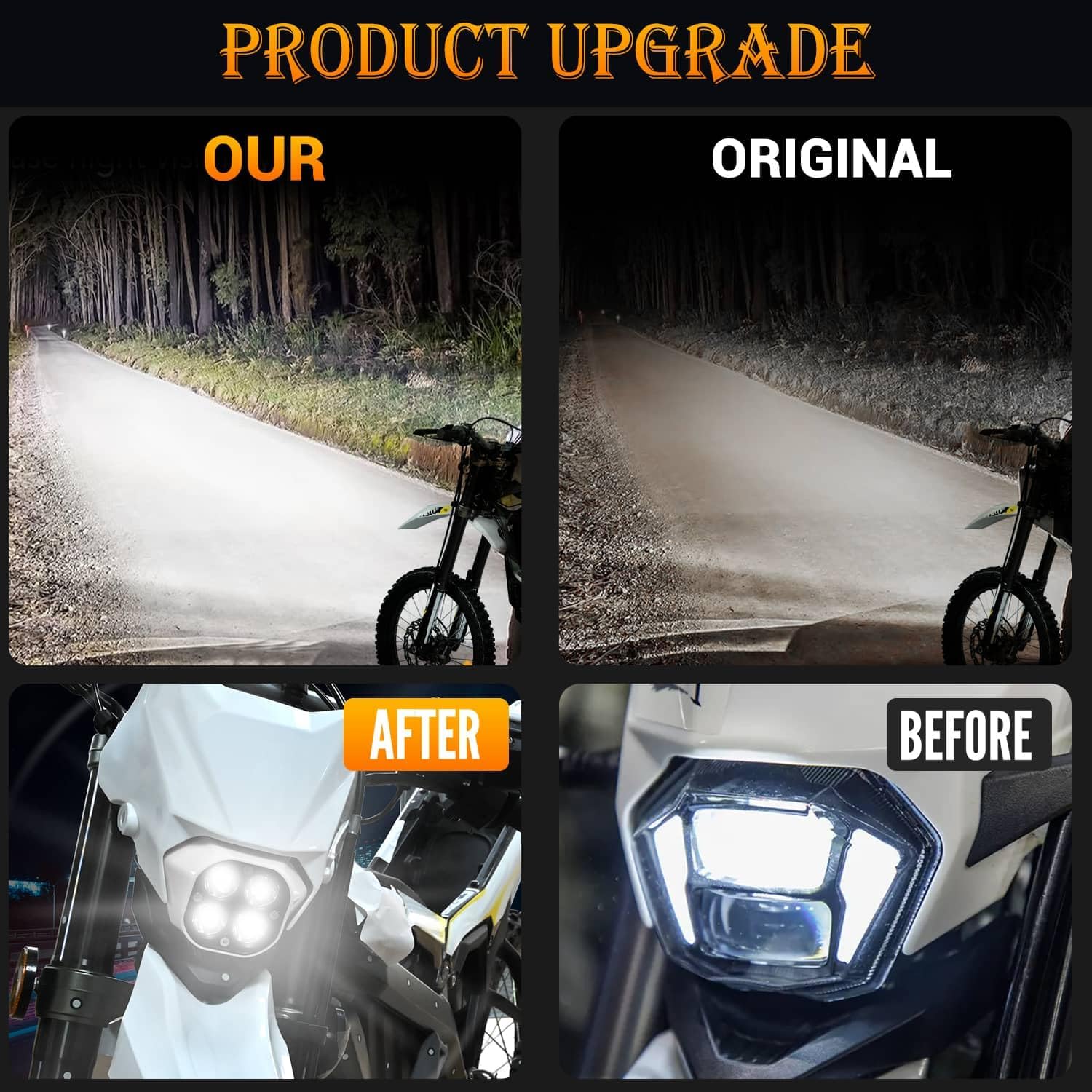 Upgrade LED Headlight Kit with White Cover,Plug N Play LED Front Headlight Front Lamp Light With Mounting Bracket Square Bulbs Headlamp Assemblies for Sur Ron Ultra Bee 2022+