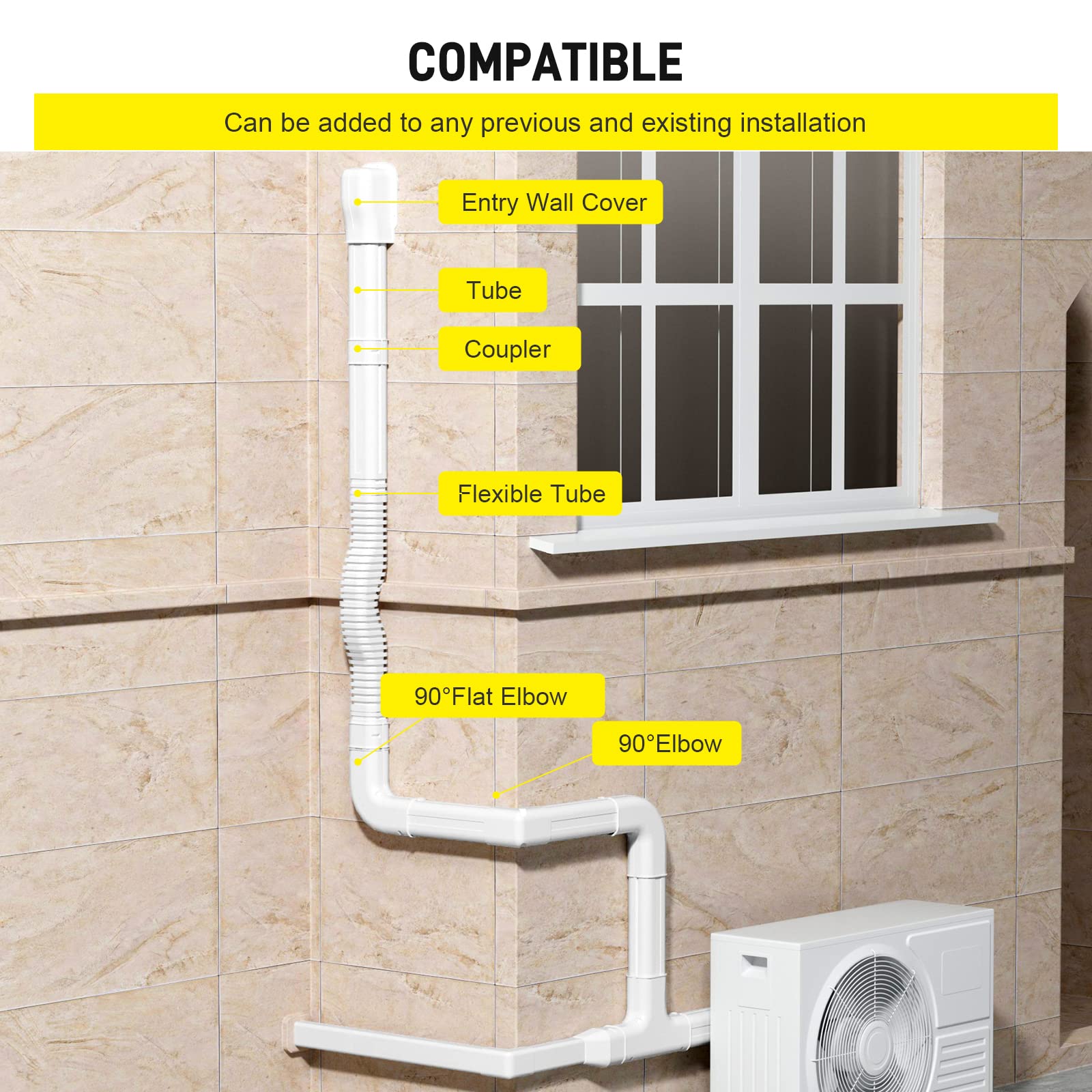 DWALE Zestaw osłon Mini Split AC Line 7,6 cm, dekoracyjny, biały, profesjonalny zestaw PCW zapewnia pokrycie linii 40 m, dla bezkanałowych mini klimatyzatorów i pomp ciepła