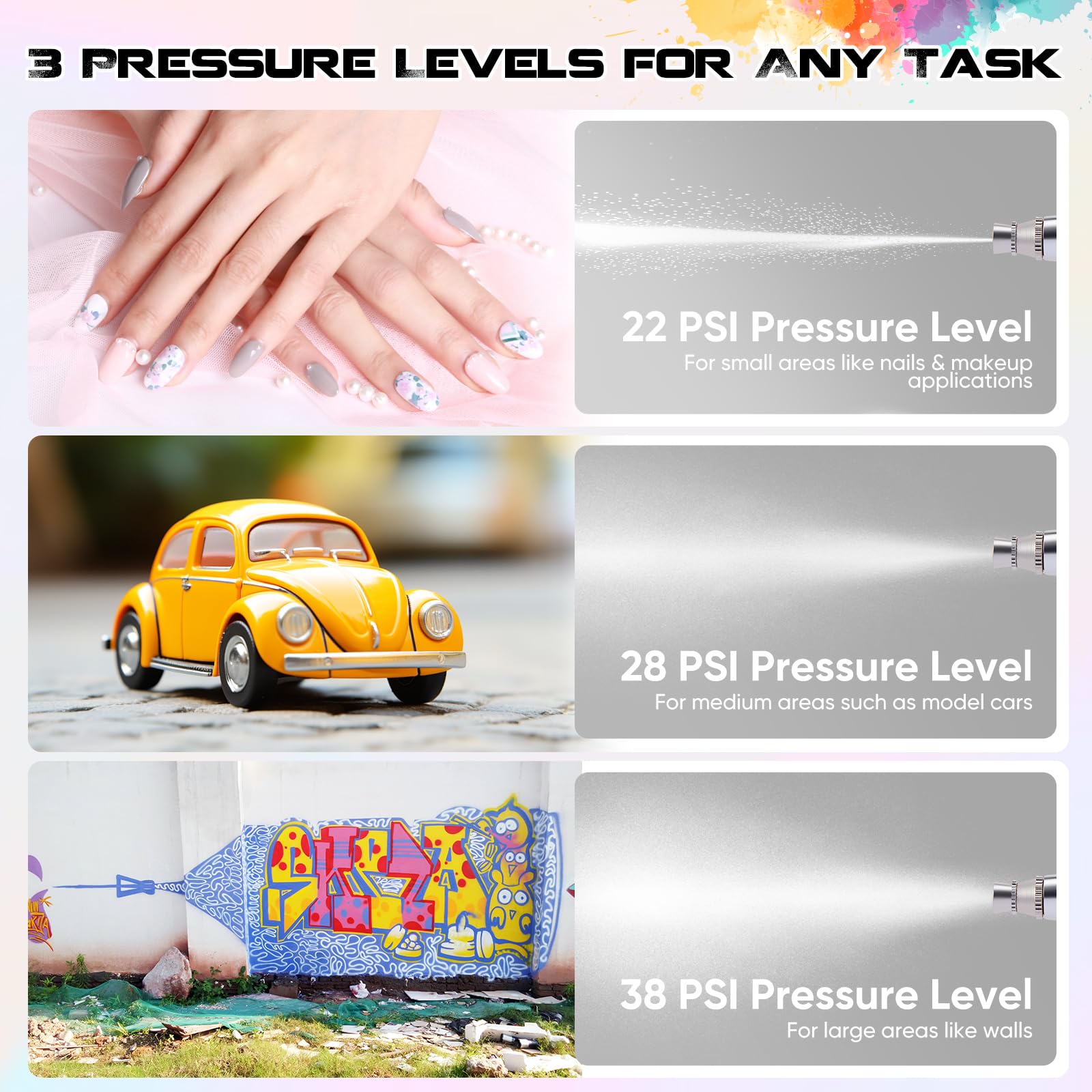 Kit aerografo con compressore, completamente senza fili con batteria, aerografo a 3 livelli fino a 38 PSI per torte, unghie, modellismo e body painting (Rosa)