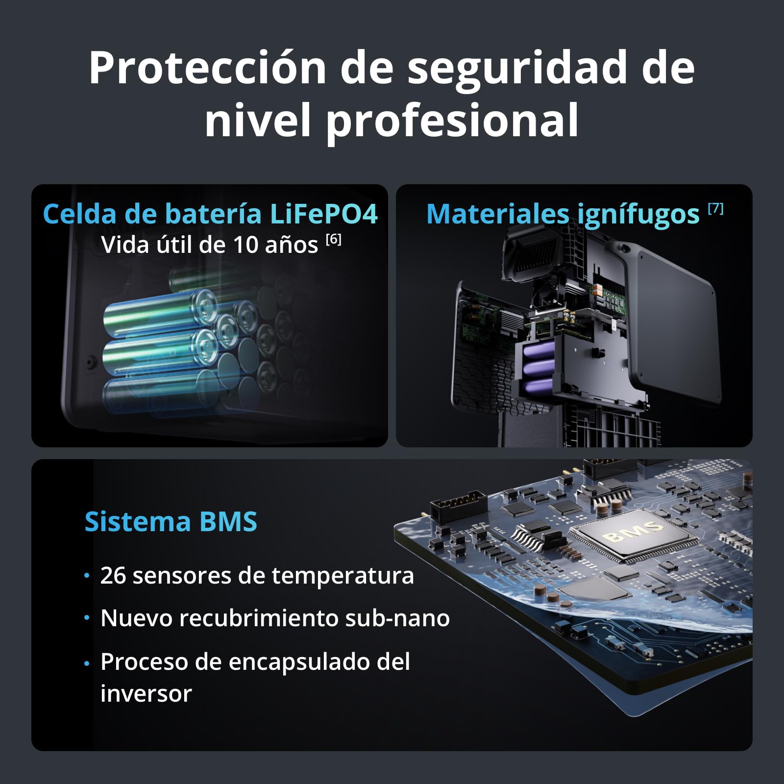 Estación de energía portátil DJI Power 2000 Bundle, Batería LFP de 2048 Wh, Salida estable de 3000 W, Recarga del 0% al 80% en 45 min, Generador eléctrico para el camping y autocaravanas | Tamaño compacto, Salida estable de 3000 W, Recarga rápida, Generad