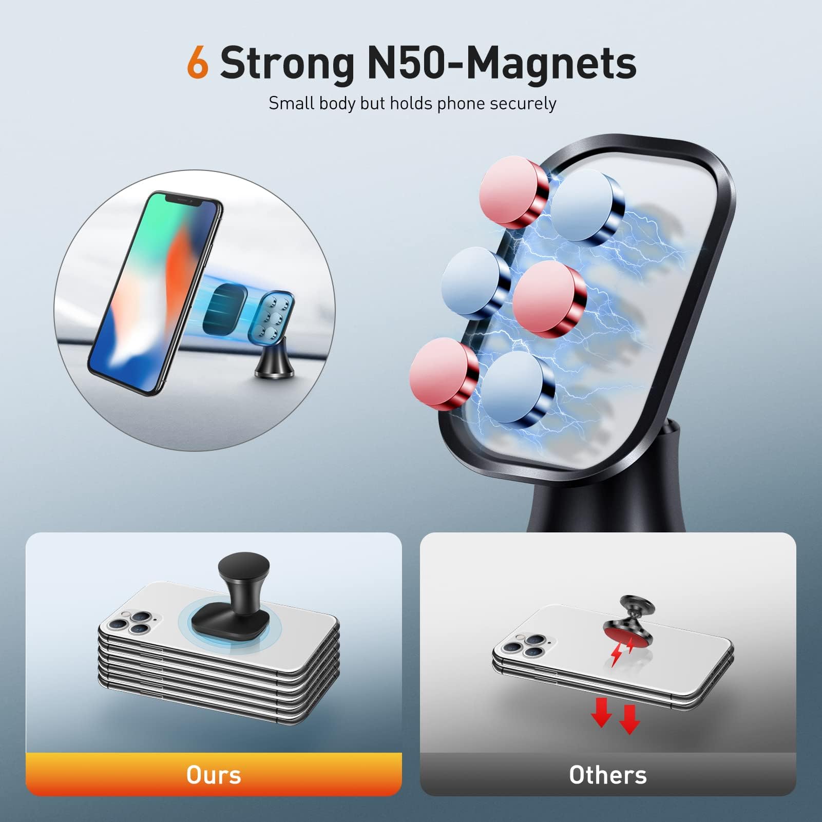 Porta Cellulare Magnetico Da Auto Per Abitacolo, Cruscotto, Nero - Foto 3