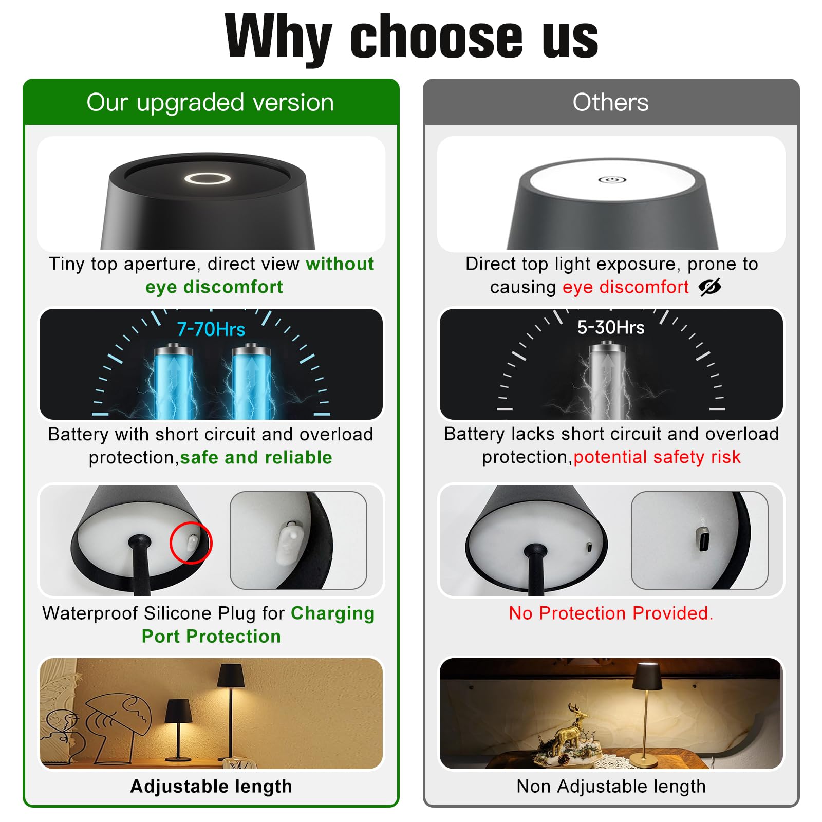 DEELUX Lampada da Tavolo Senza Fili Touch Dimmerabile Ricaricabile Luce Notturna Lampada da Comodino USB-C IP44 3 colori 4000mah Metallo Adatto per interni ed esterni nero 2 pezzi