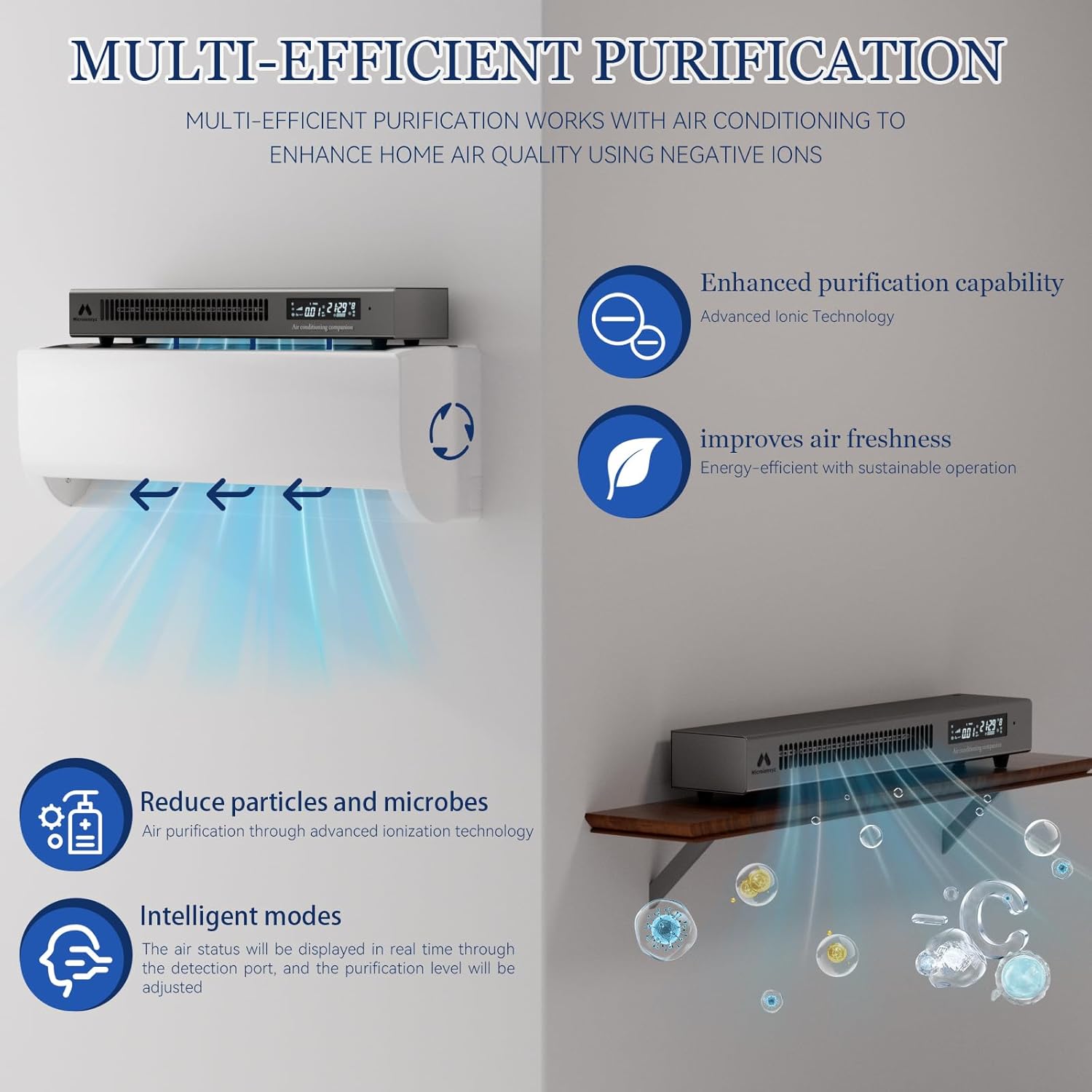 Ionic Air Purifier, Unique Metal Design, CADR 310m³/h, 80㎡ Coverage, No Consumables, Energy-Efficient, Quiet Operation, Suitable for Home and Office