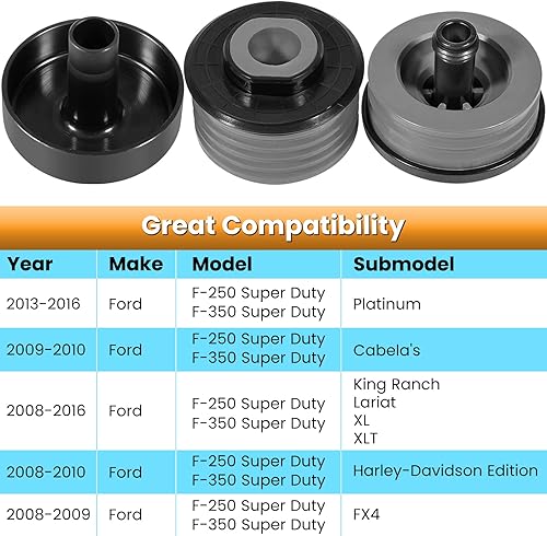 Miniatura 2 de Kit de montaje de cuerpo de silicona para Ford F-250 F-350 Crew Cab 2008-2016 Crew Cab Bujes de montaje de cabina de silicona superior para mejorar