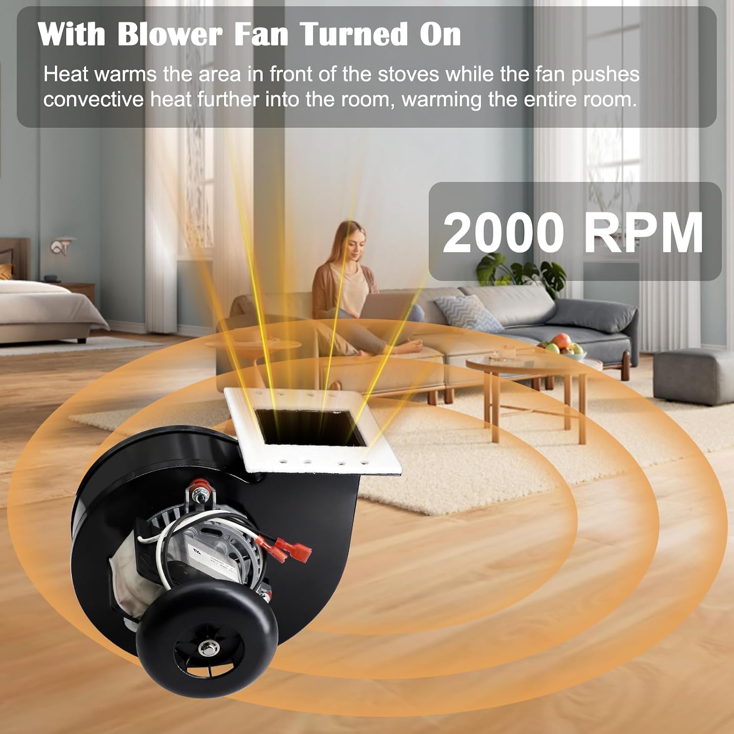 Hiorucet 80472 80472A Distribution Blower for US Stove/USSC American Harvest 6039, 6041, 6037, 5500, 5500M, 5500XL, 5502M, 5510, King KP130, KP5522, Ashley, Vogelzang and Breckwell Pellet Stove Parts